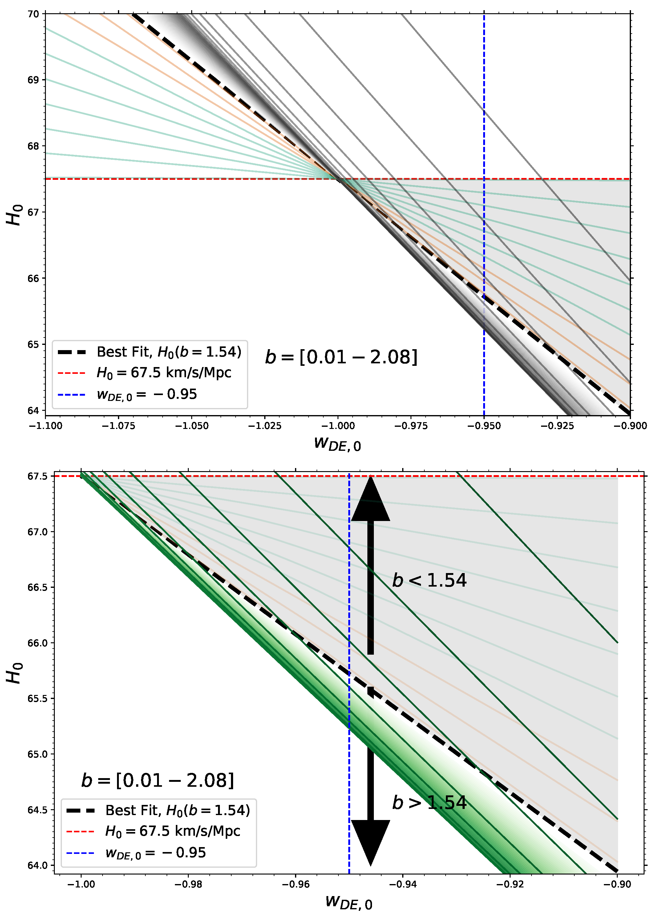 Universe 07 00263 g003 Universe 07 00263 g003