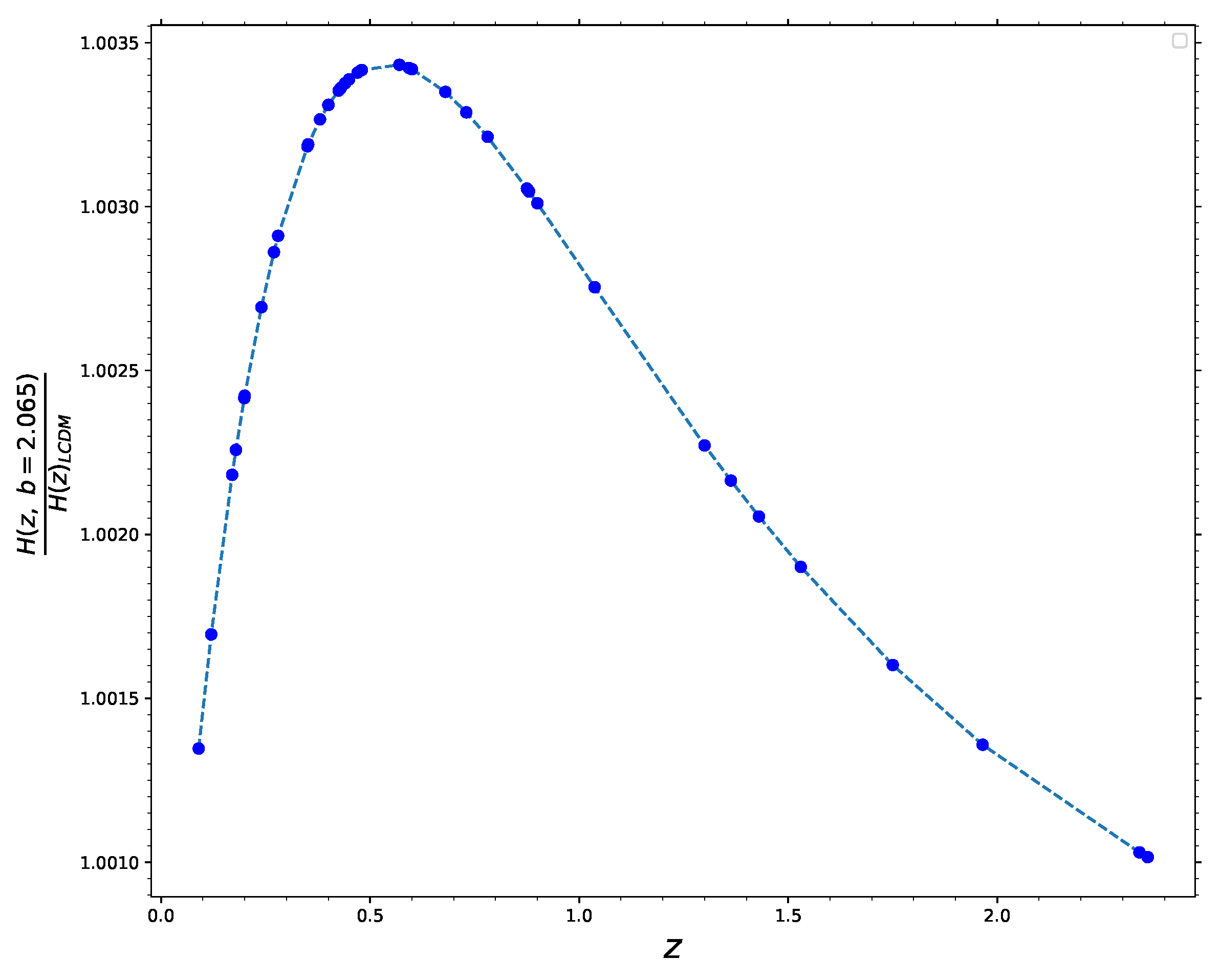 Universe 07 00263 g005 Universe 07 00263 g005