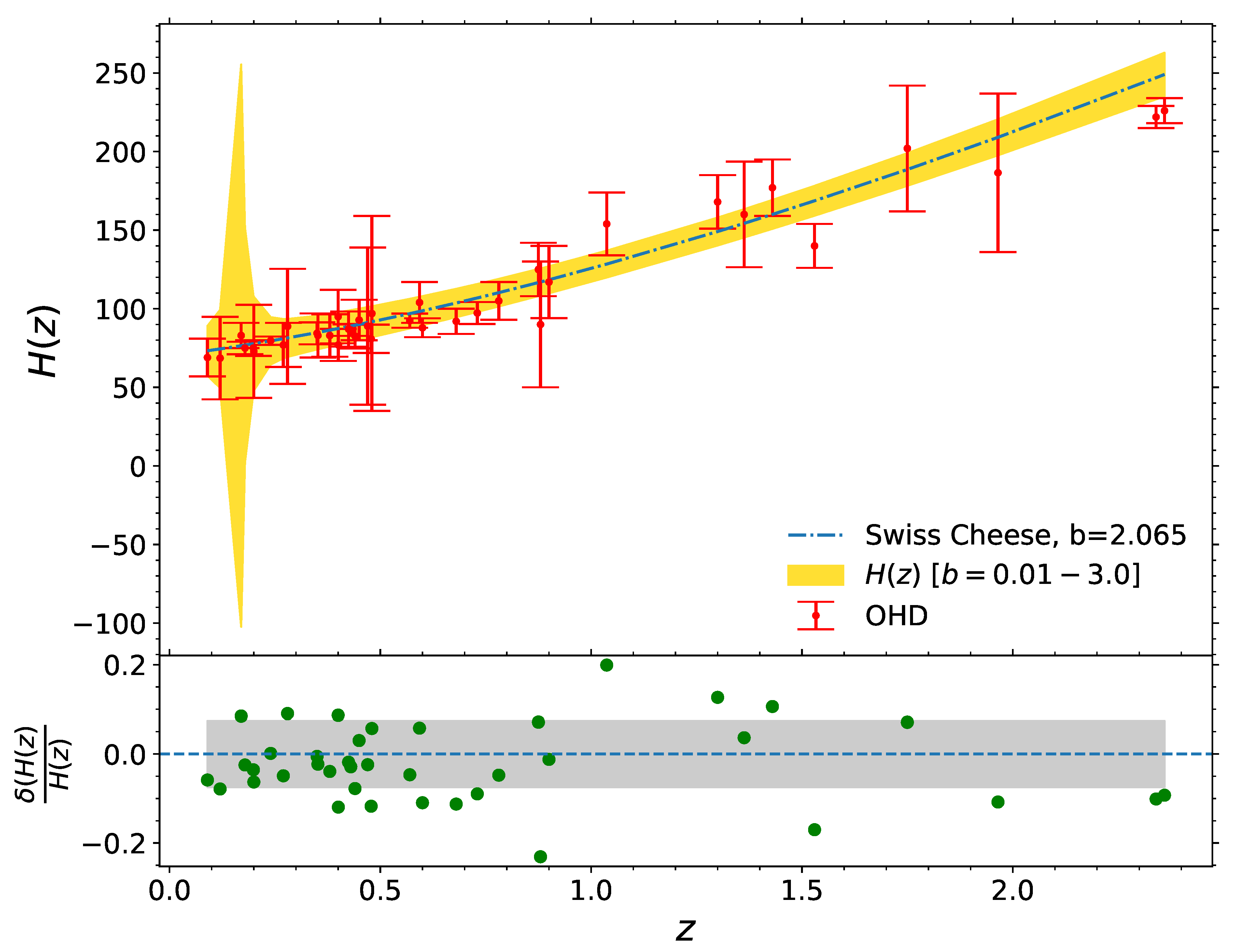 Universe 07 00263 g006 Universe 07 00263 g006