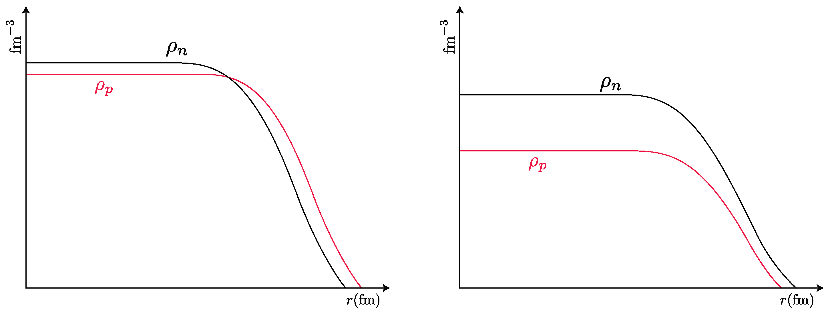 Universe 07 00267 g002