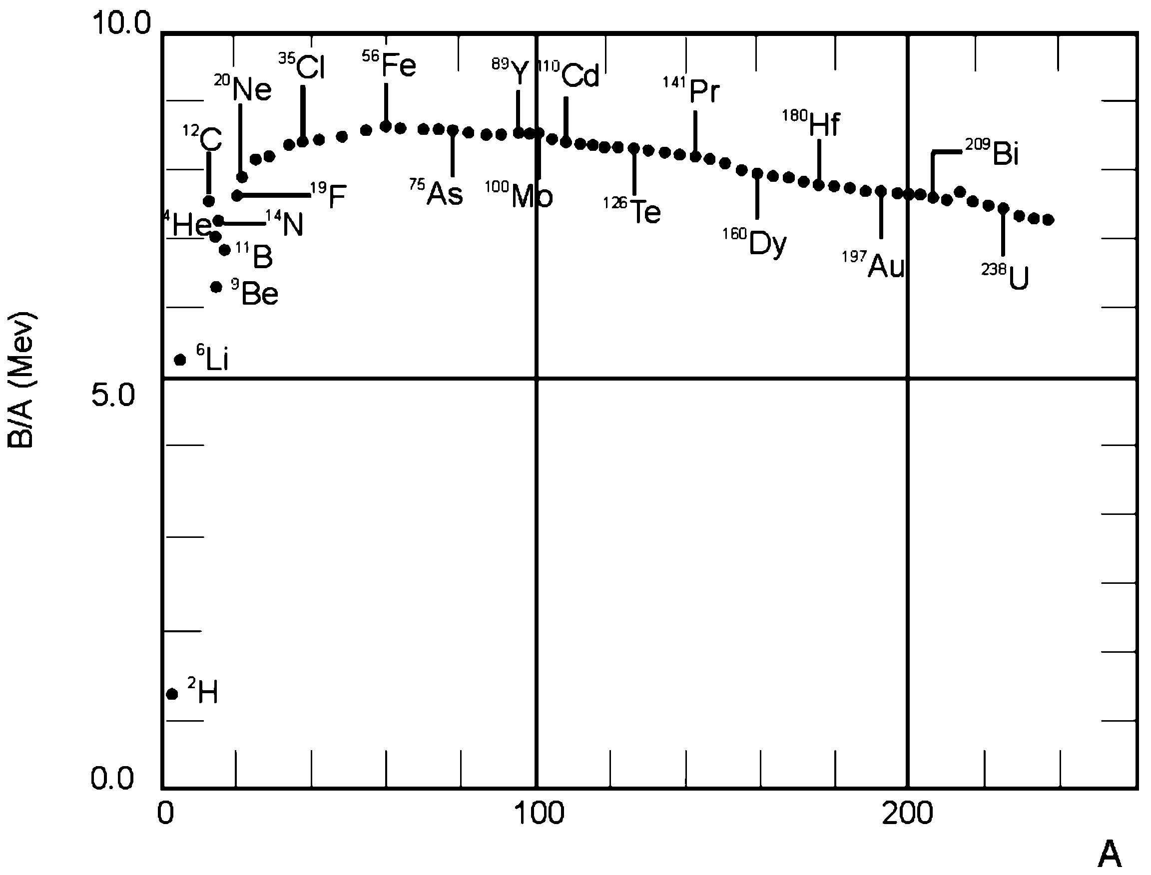 Universe 07 00267 g003