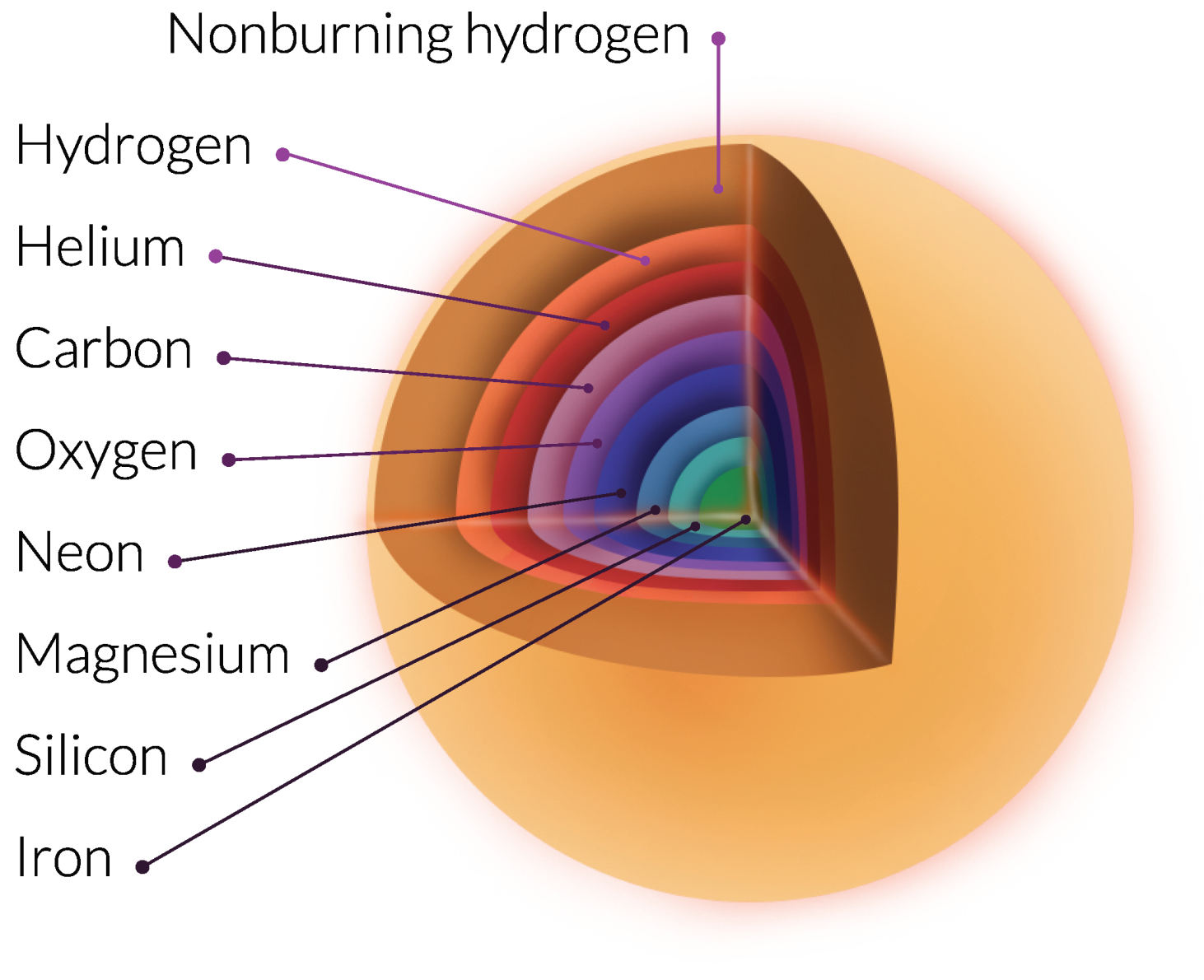 Universe 07 00267 g004