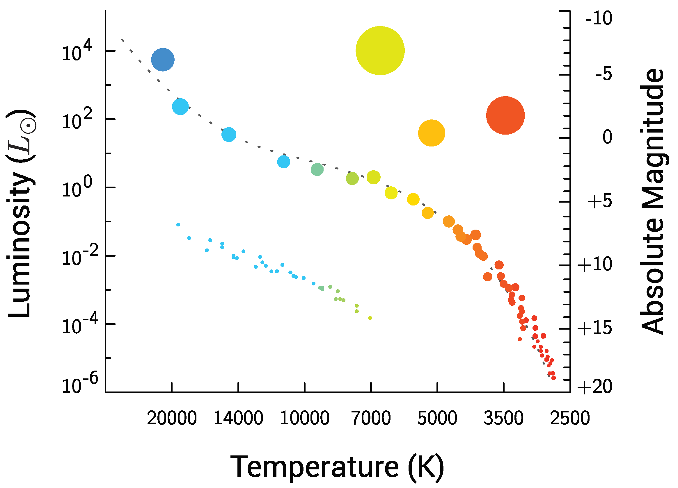 Universe 07 00267 g005