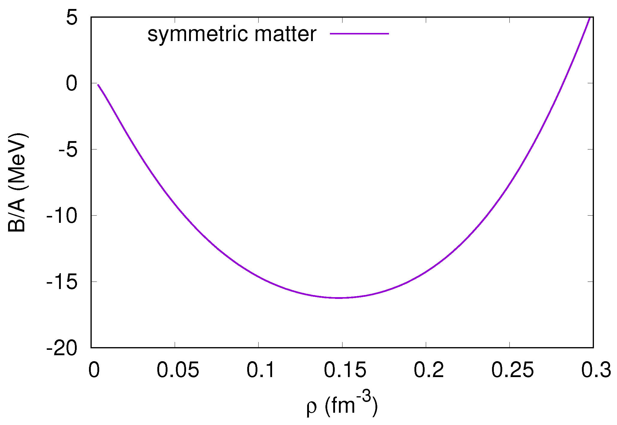 Universe 07 00267 g006
