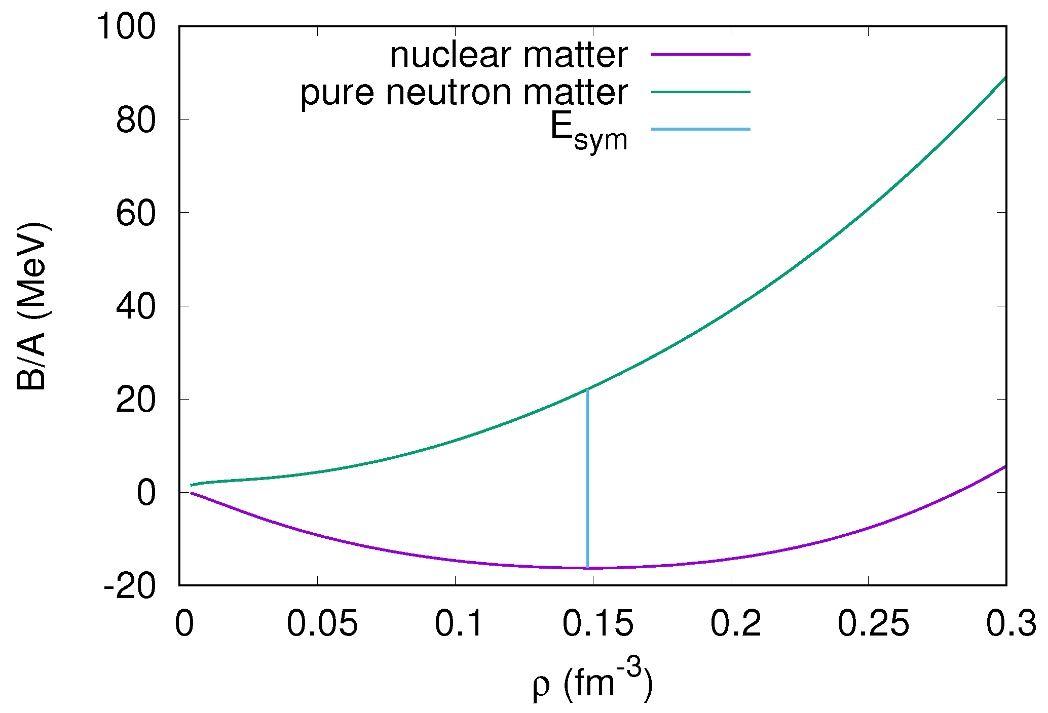 Universe 07 00267 g007