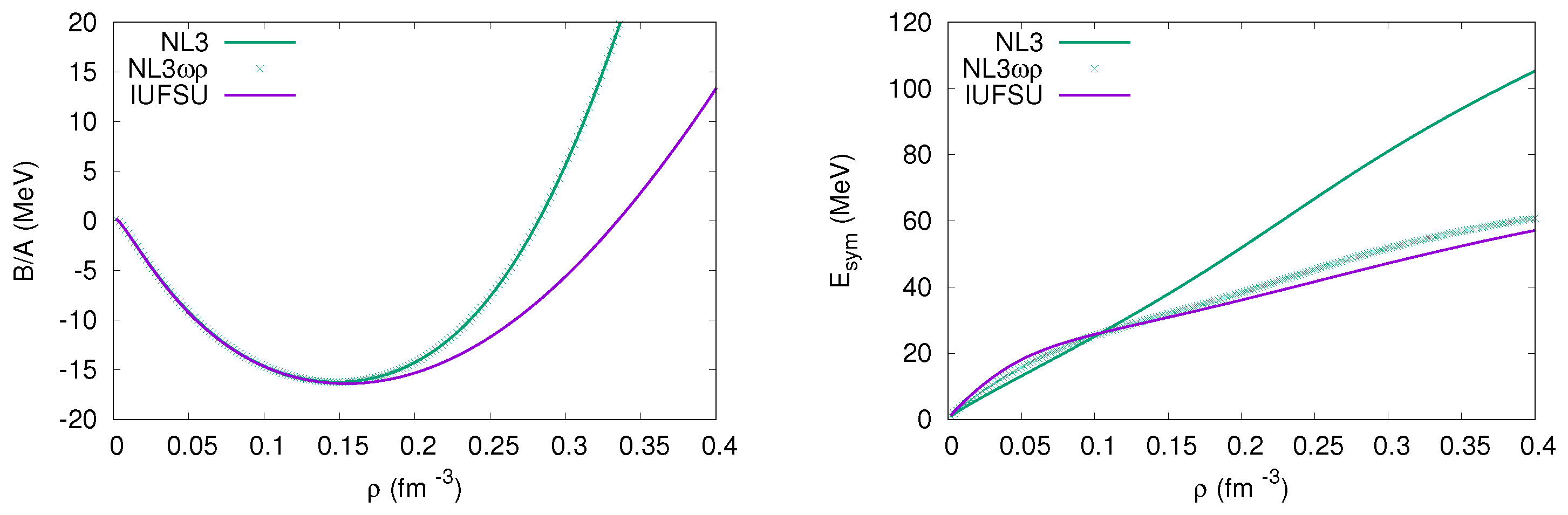 Universe 07 00267 g008