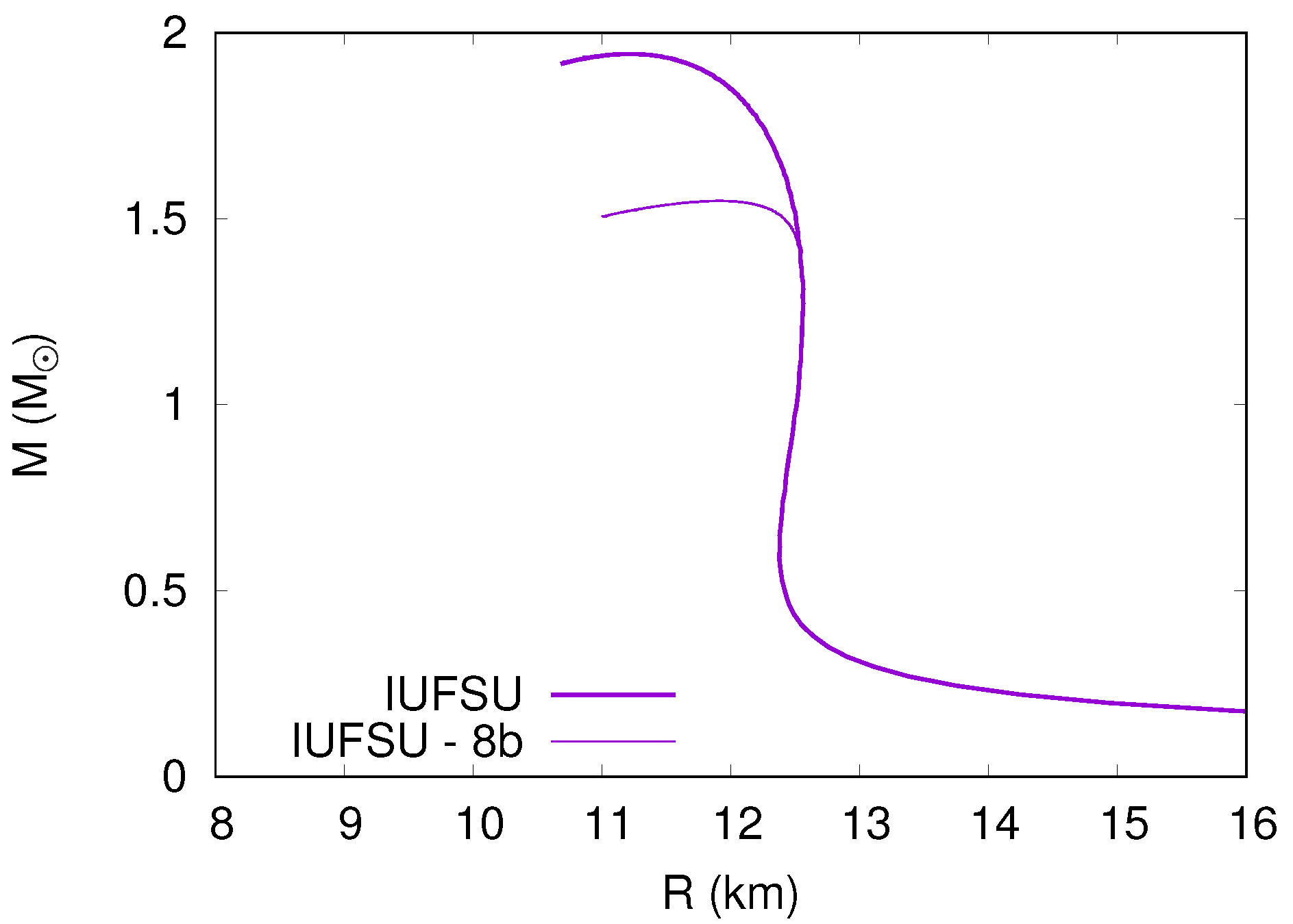 Universe 07 00267 g011