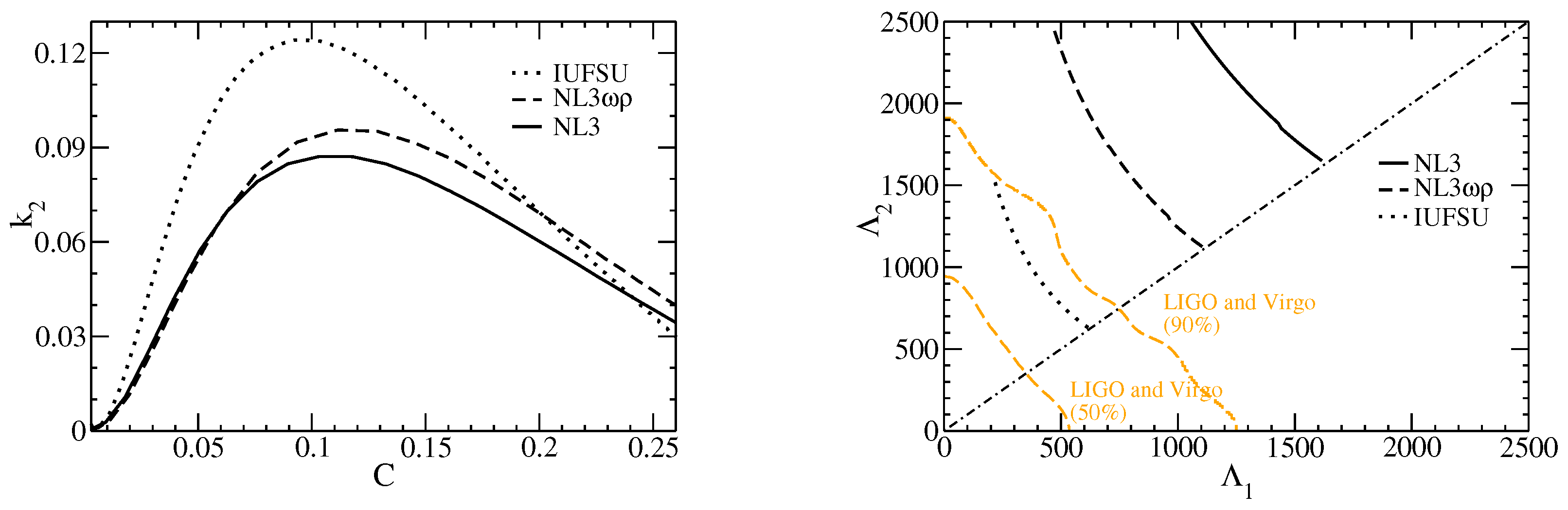 Universe 07 00267 g013