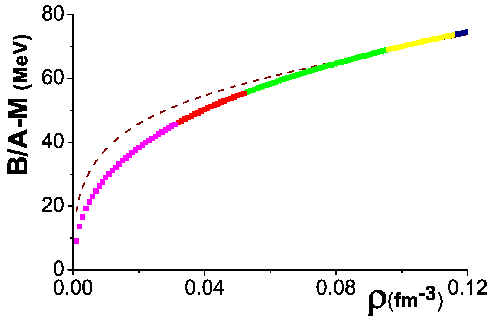 Universe 07 00267 g014