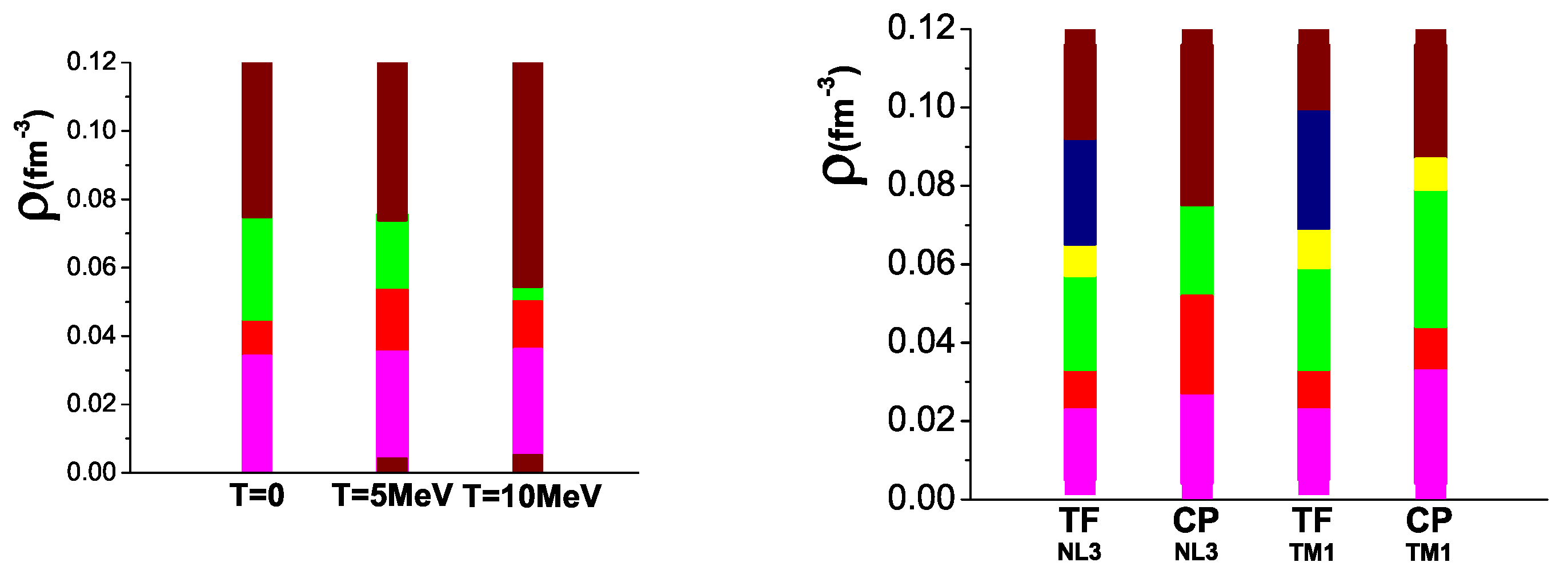 Universe 07 00267 g015