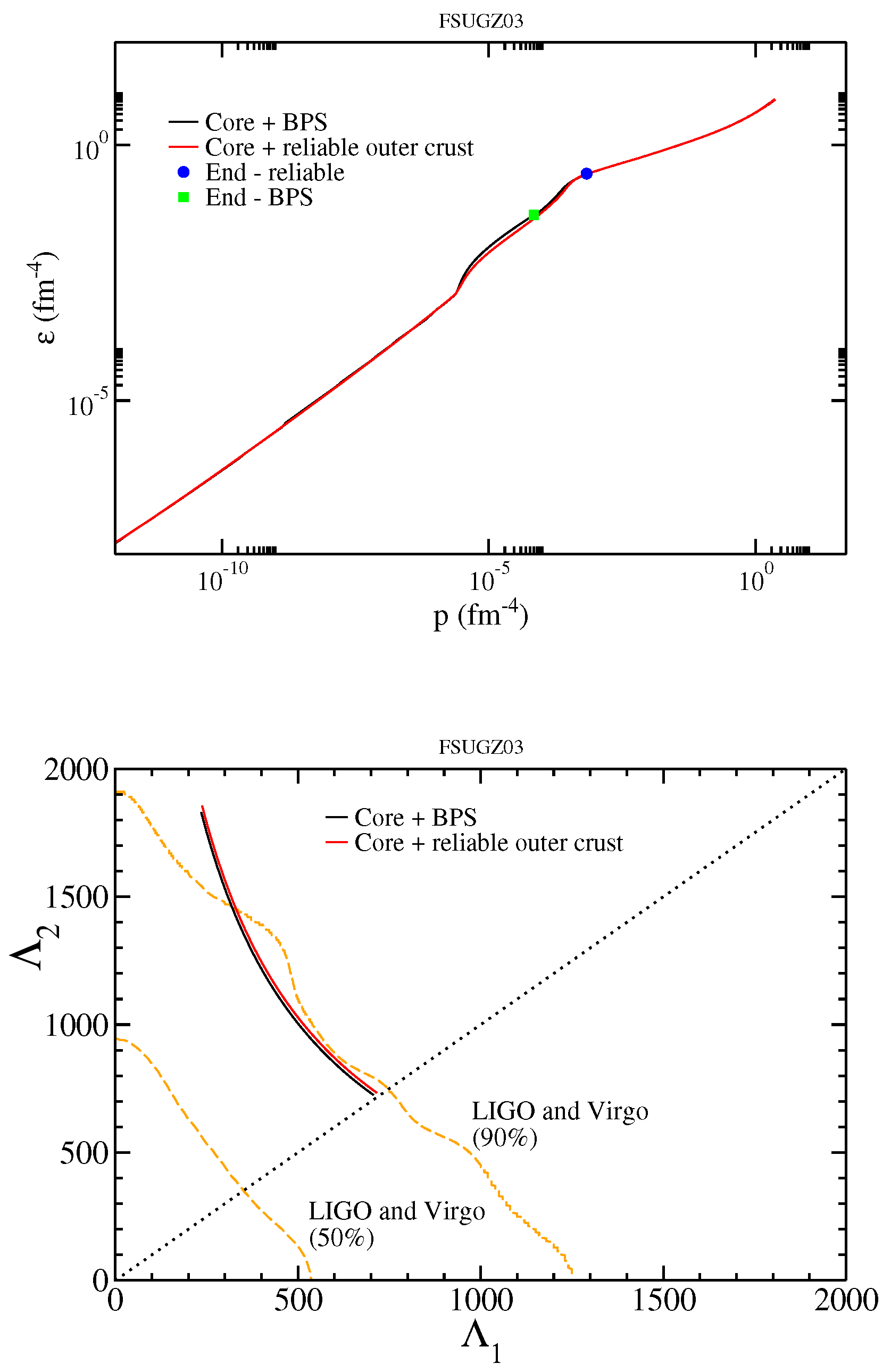 Universe 07 00267 g016