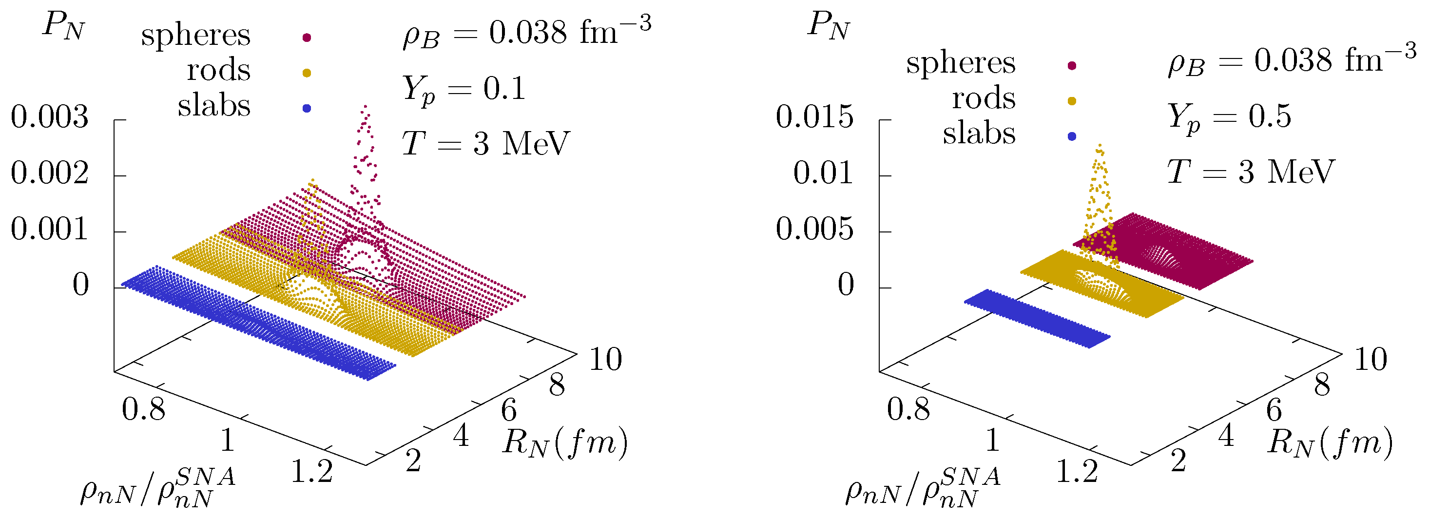 Universe 07 00267 g018