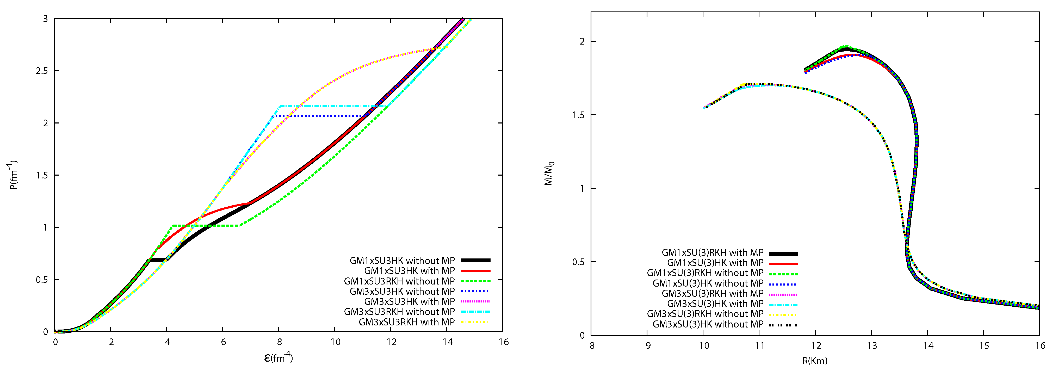 Universe 07 00267 g019