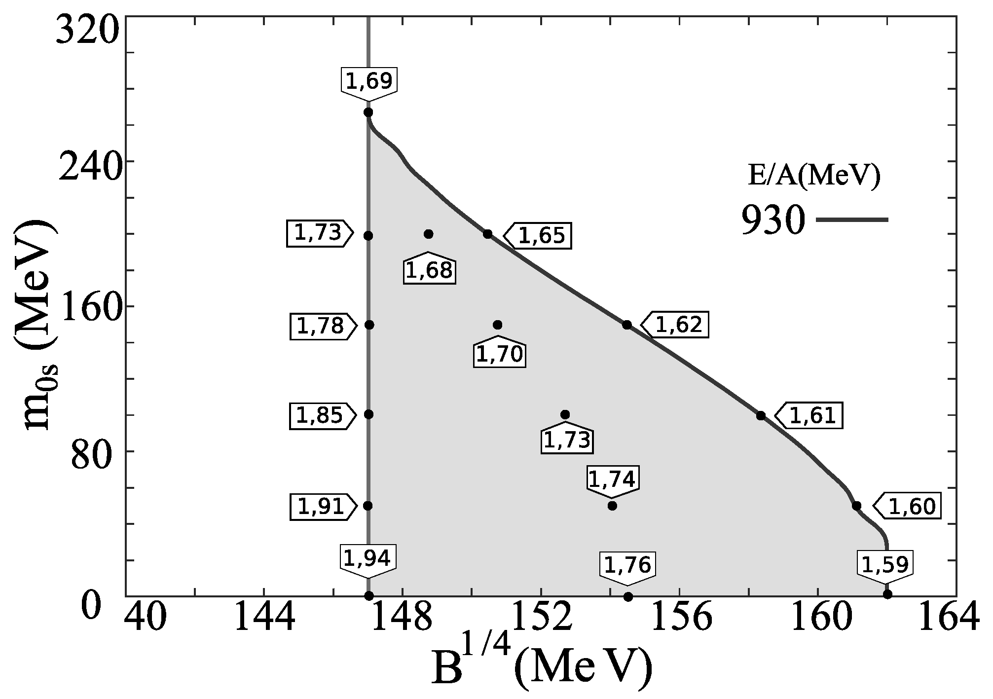 Universe 07 00267 g020