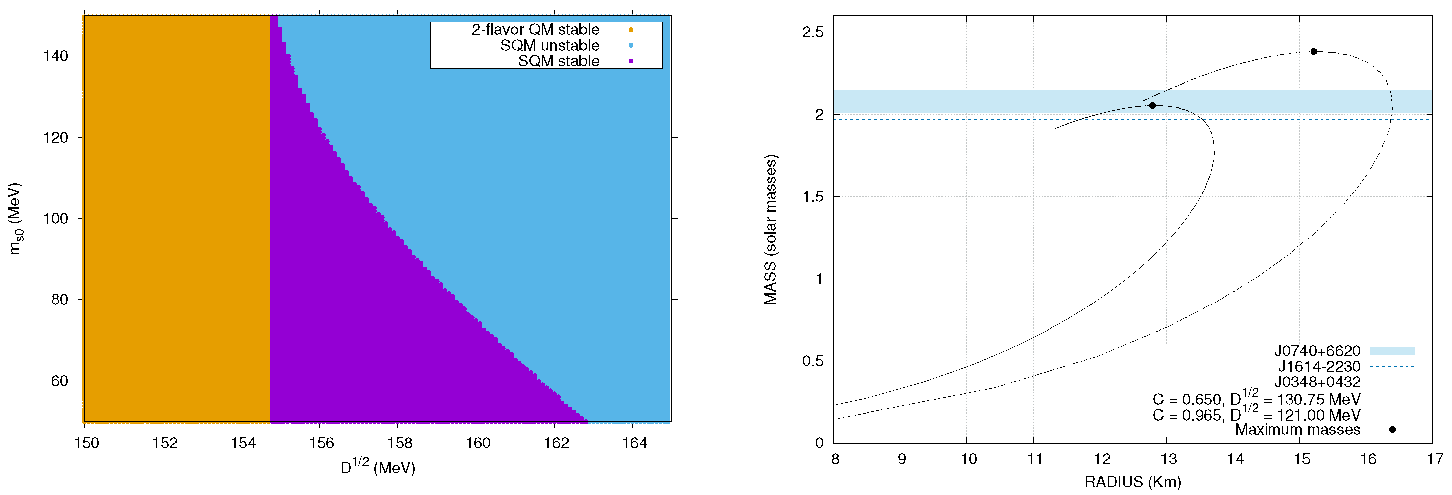 Universe 07 00267 g021