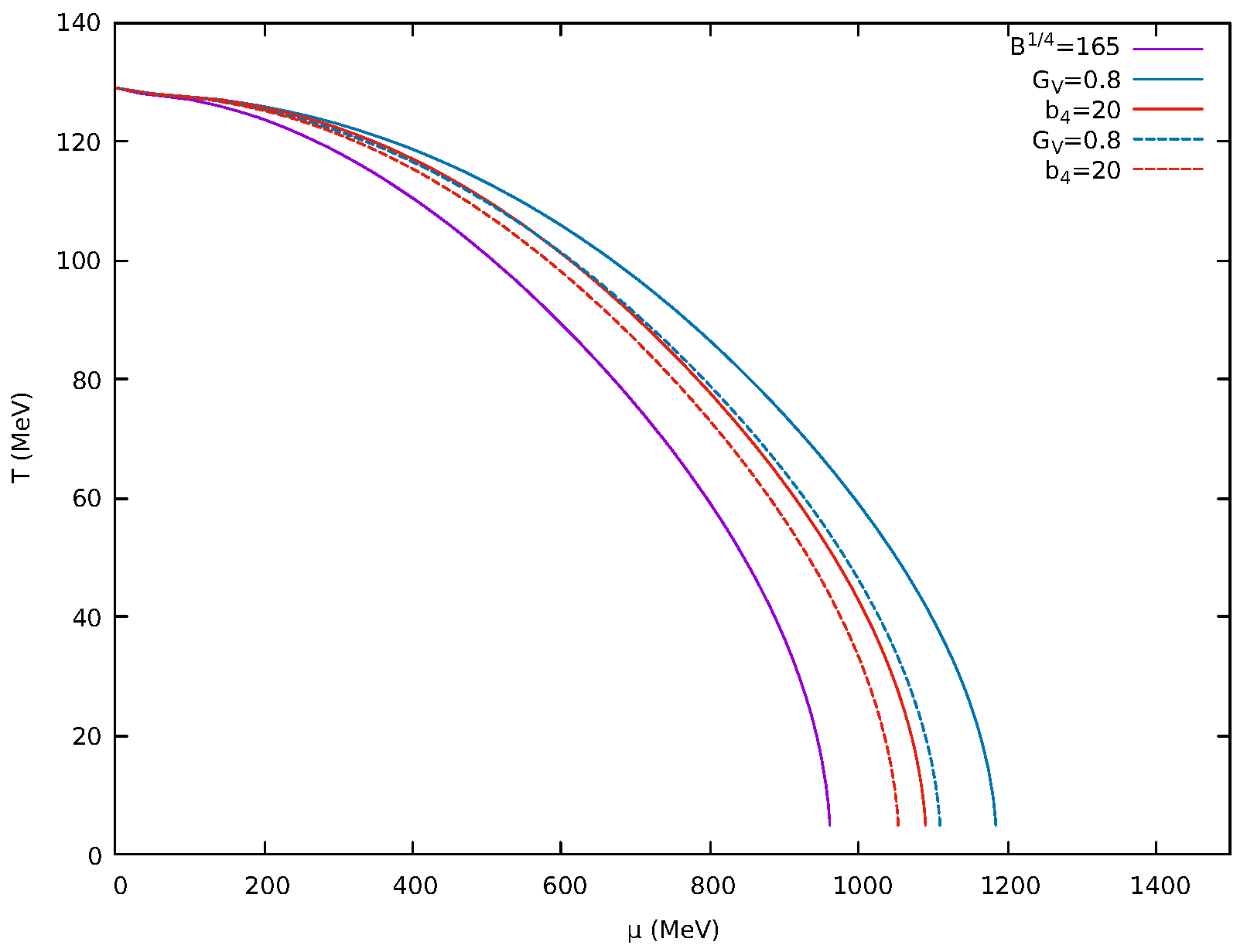 Universe 07 00267 g023