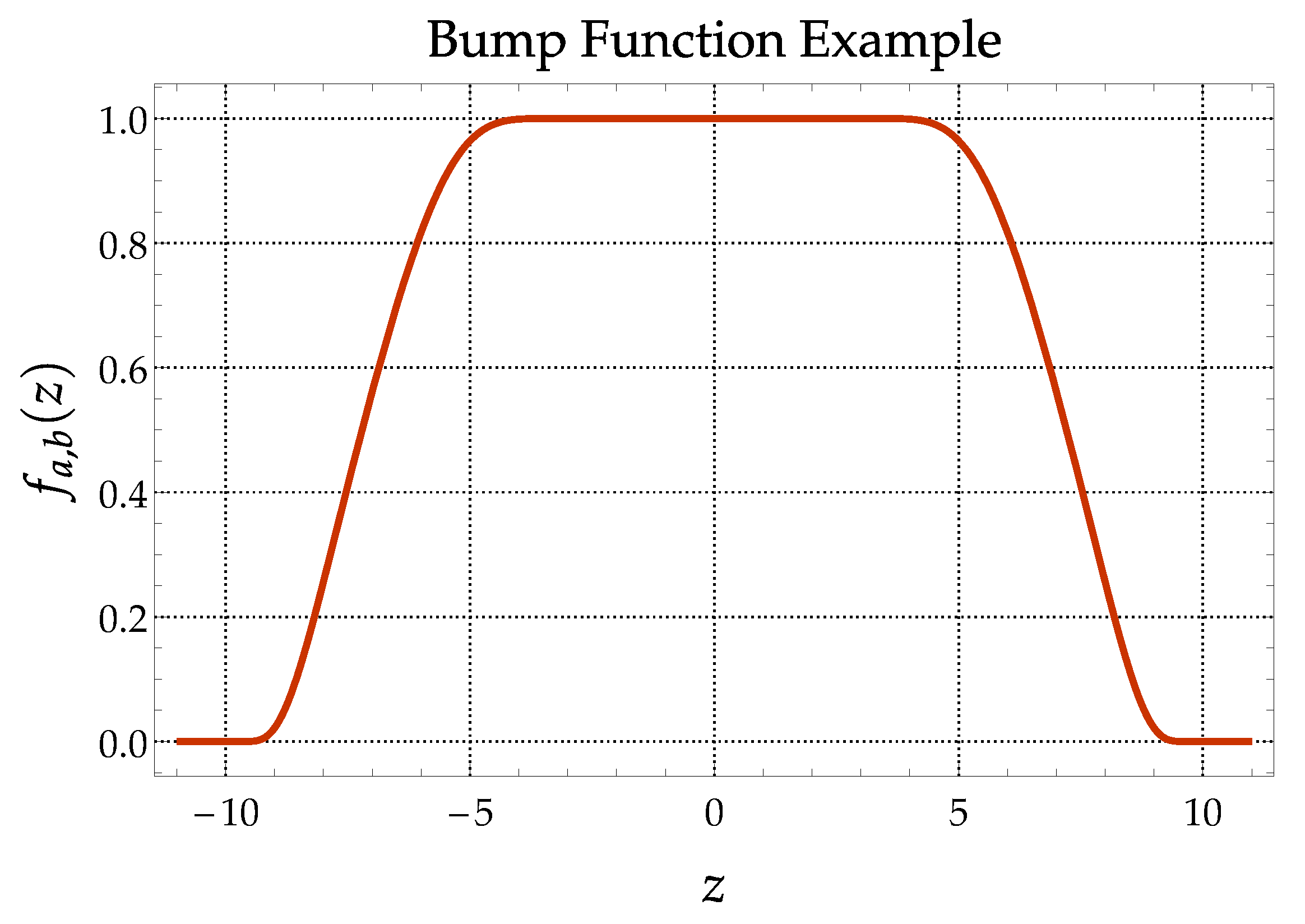 Universe 07 00271 g002 Universe 07 00271 g002