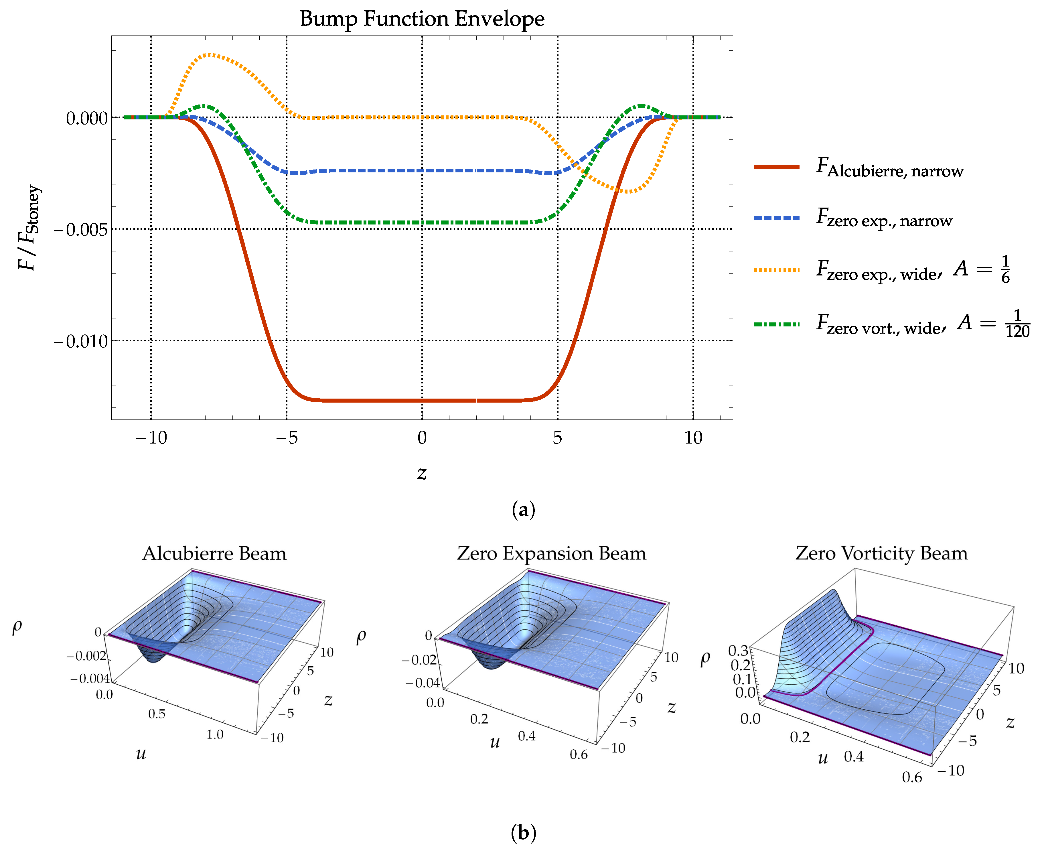 Universe 07 00271 g003 Universe 07 00271 g003