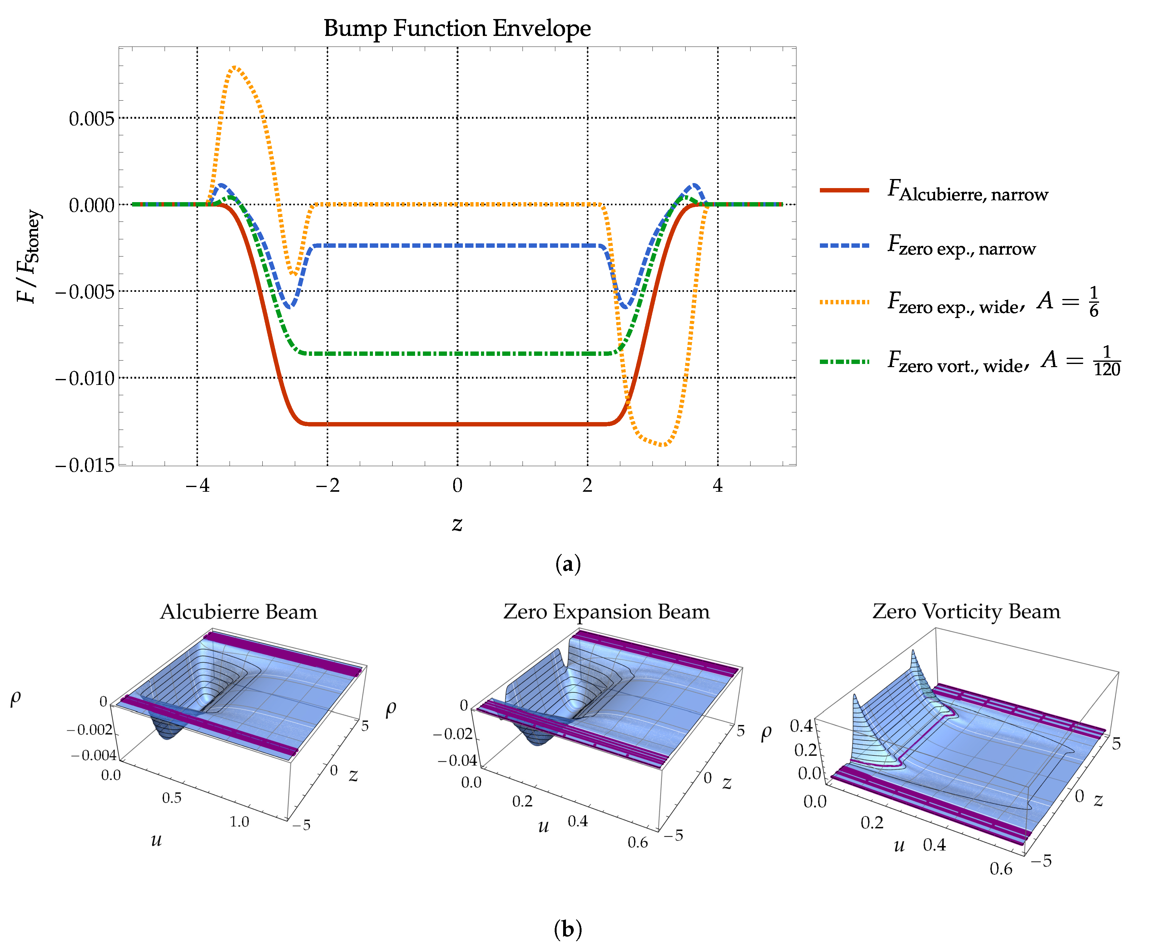 Universe 07 00271 g004 Universe 07 00271 g004