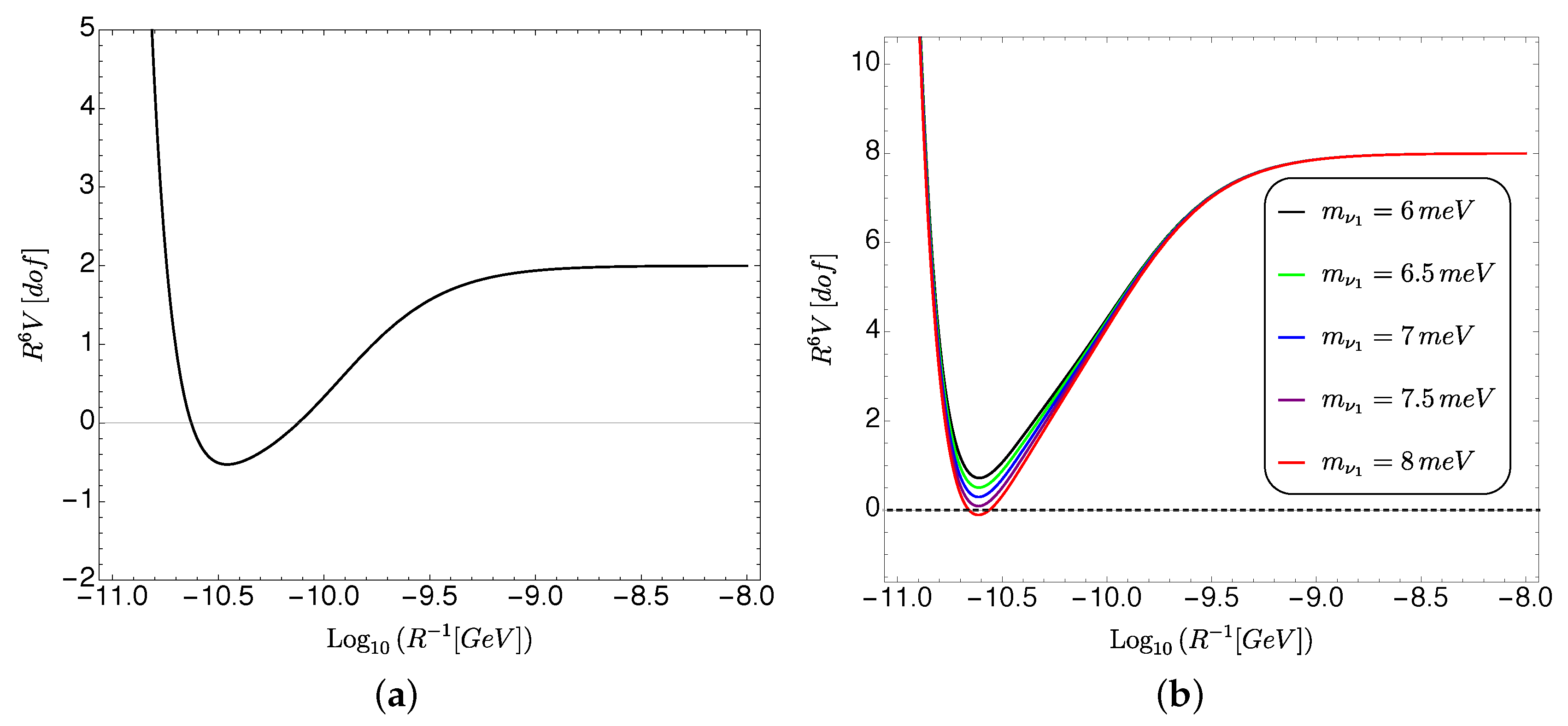 Universe 07 00273 g005 Universe 07 00273 g005