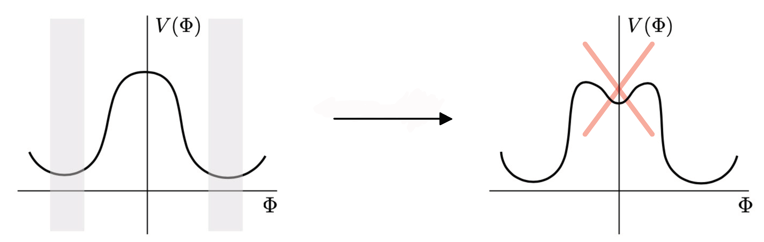 Universe 07 00273 g007 Universe 07 00273 g007
