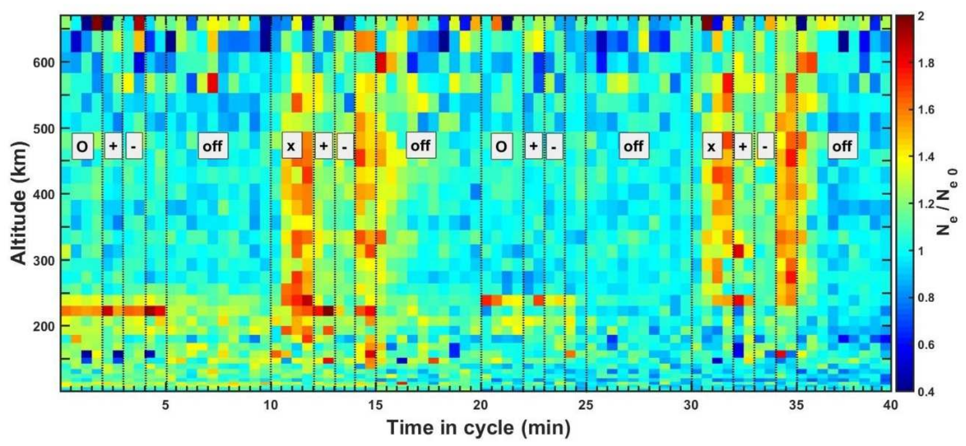 Universe 07 00274 g003