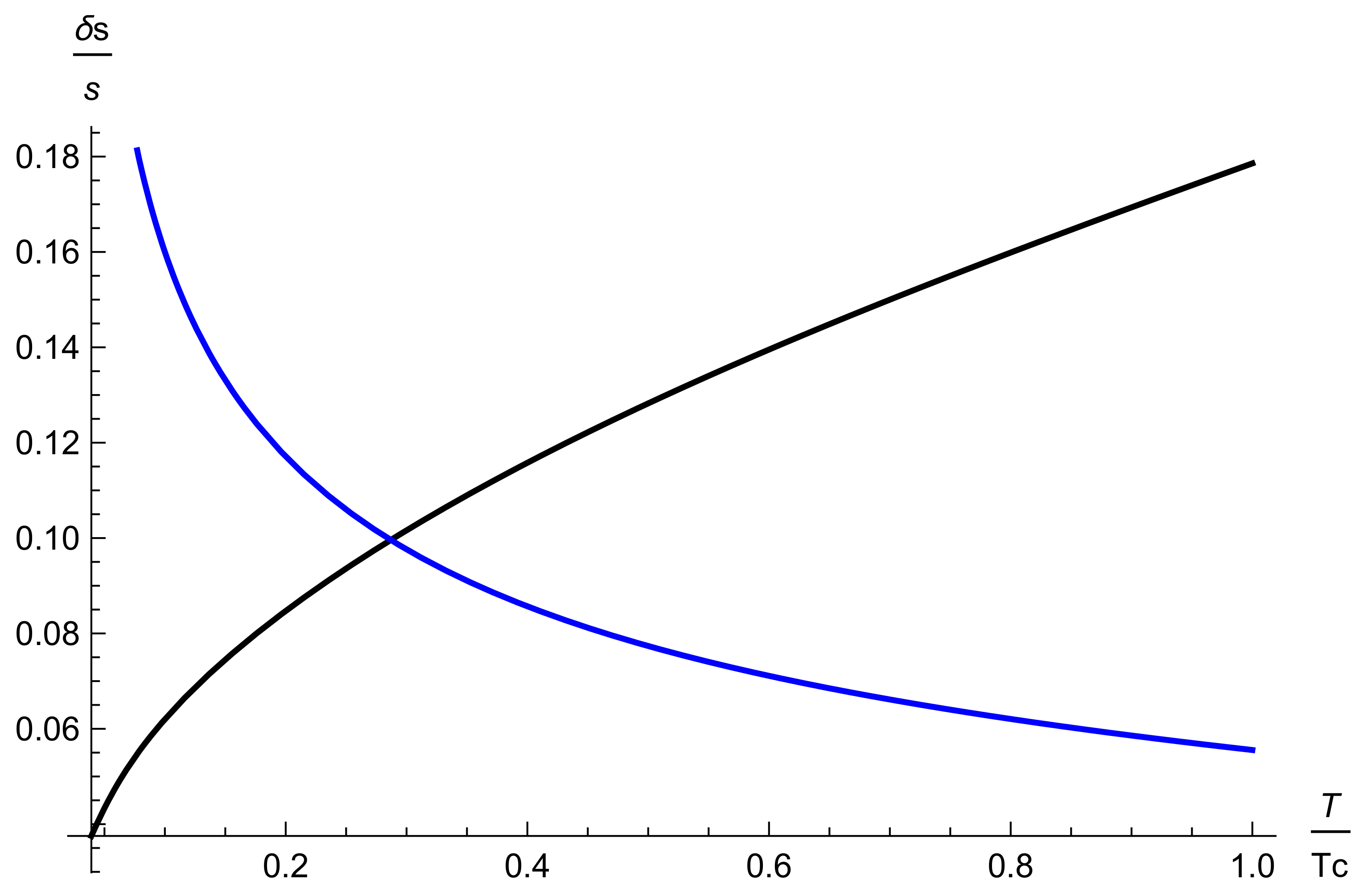 Universe 07 00275 g002