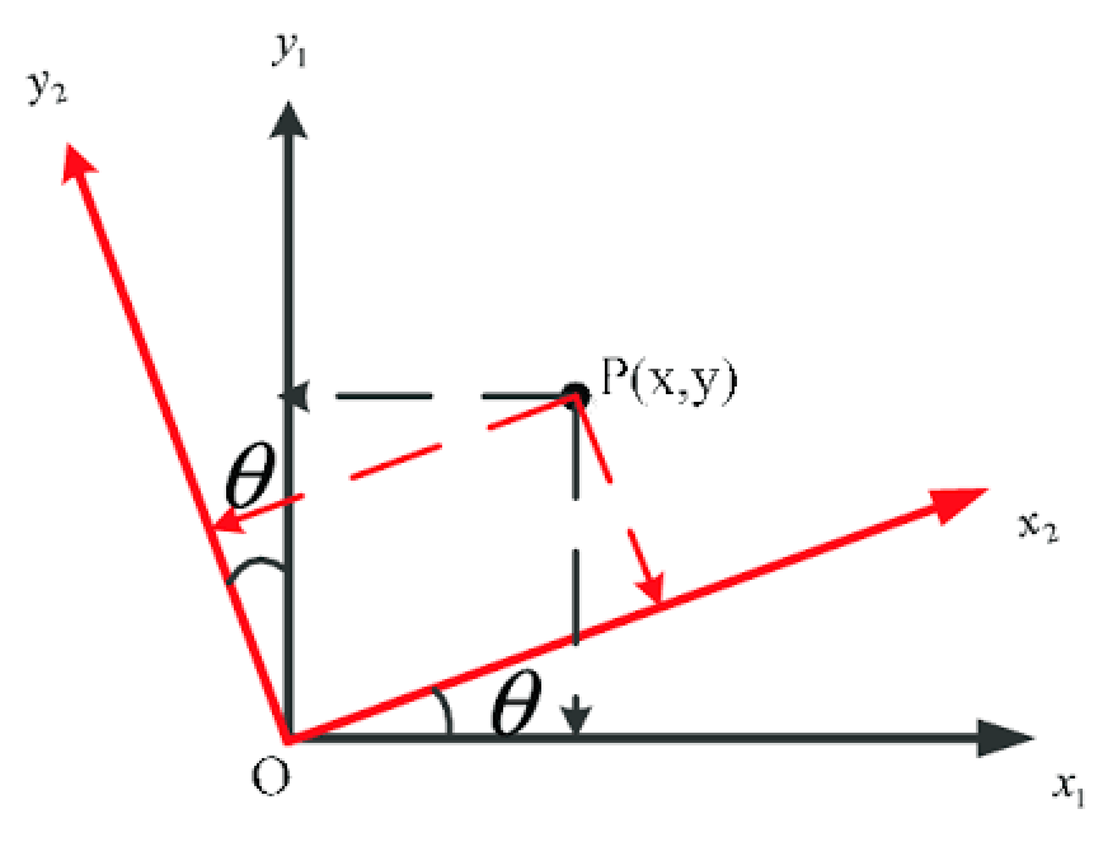 Universe 07 00276 g002