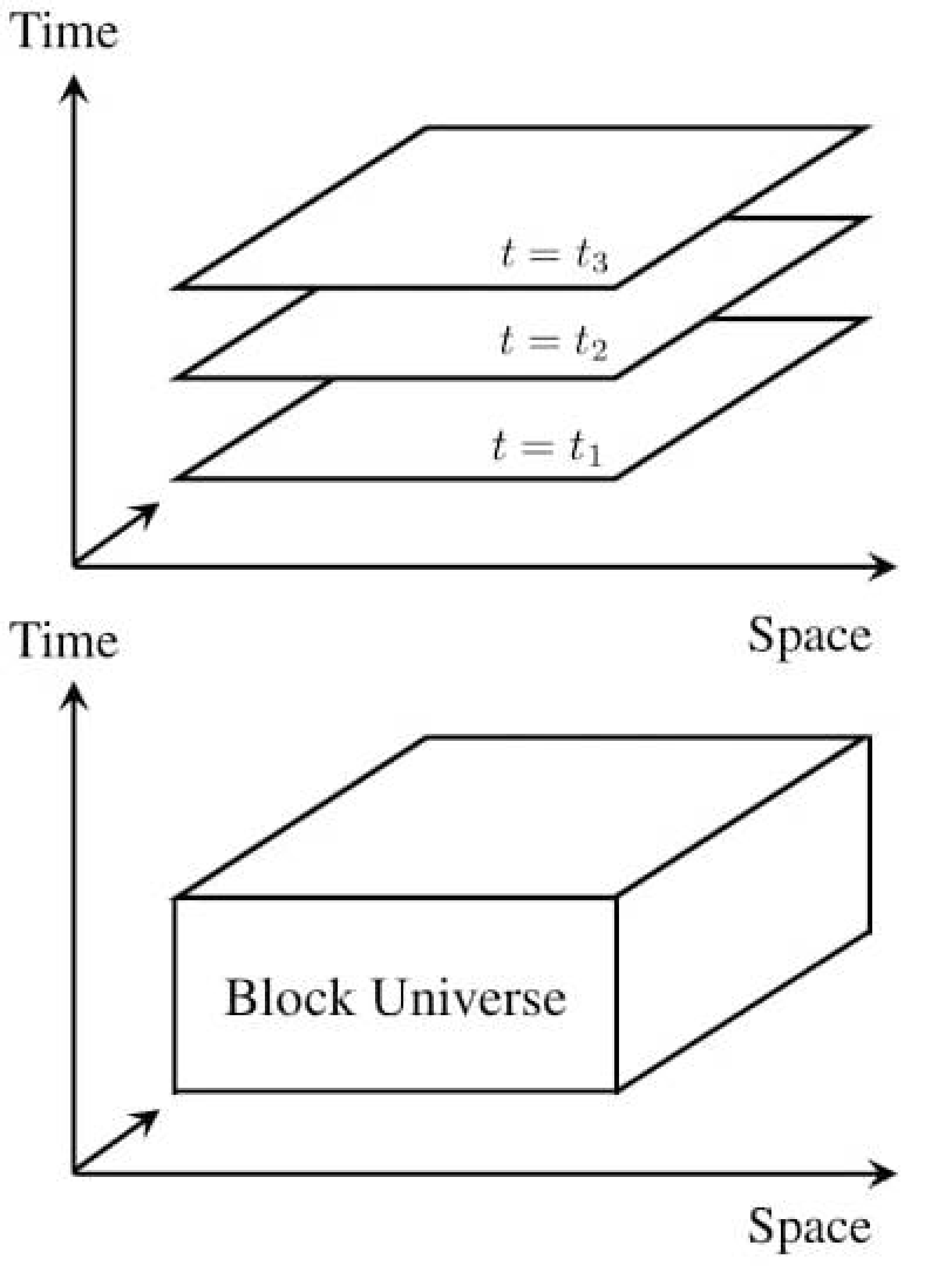 Universe 07 00276 g004