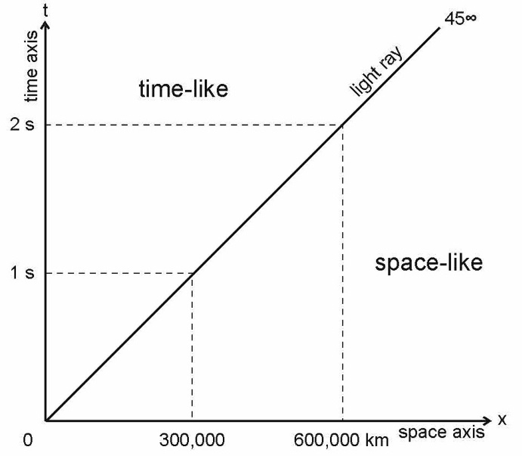 Universe 07 00276 g006