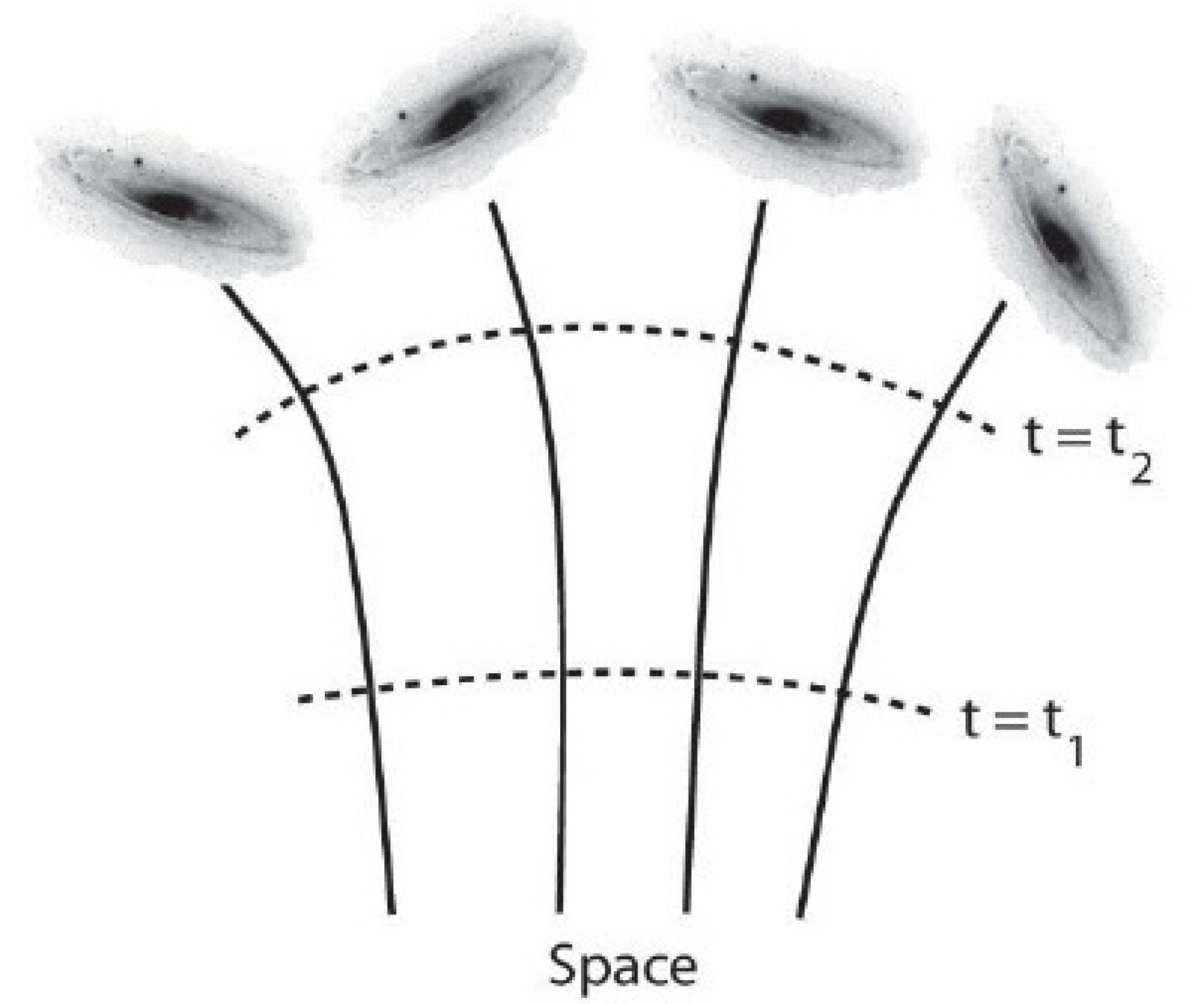 Universe 07 00276 g009