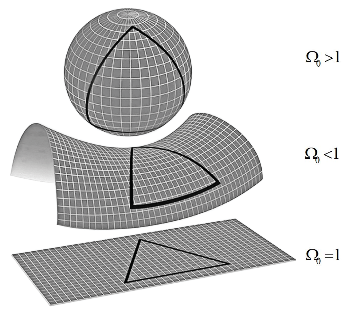 Universe 07 00276 g011