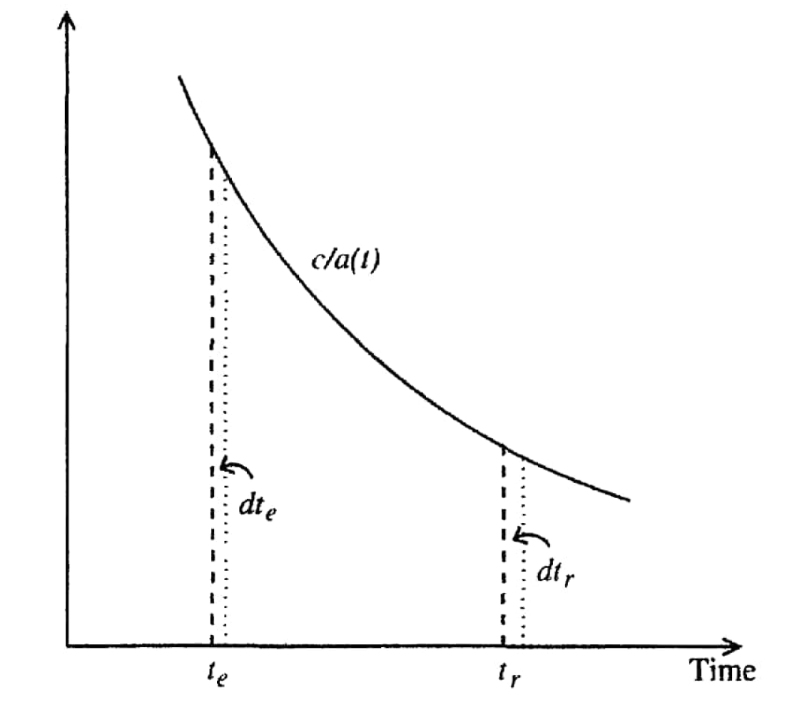 Universe 07 00276 g012