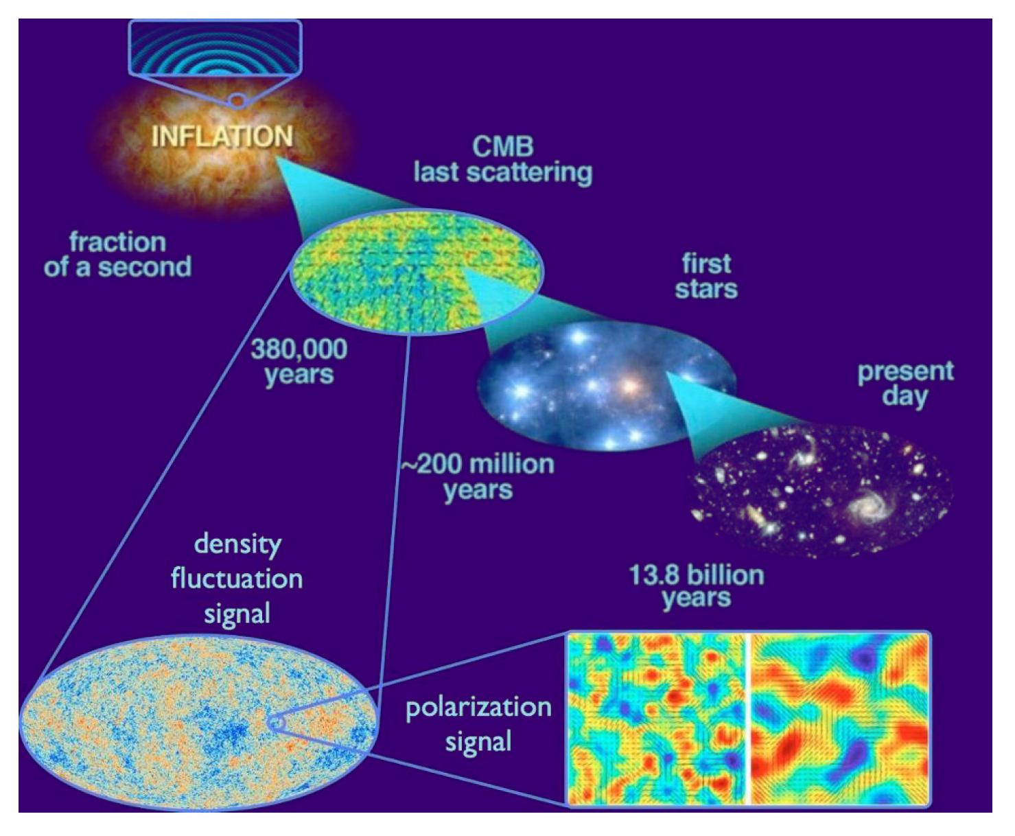 Universe 07 00276 g016