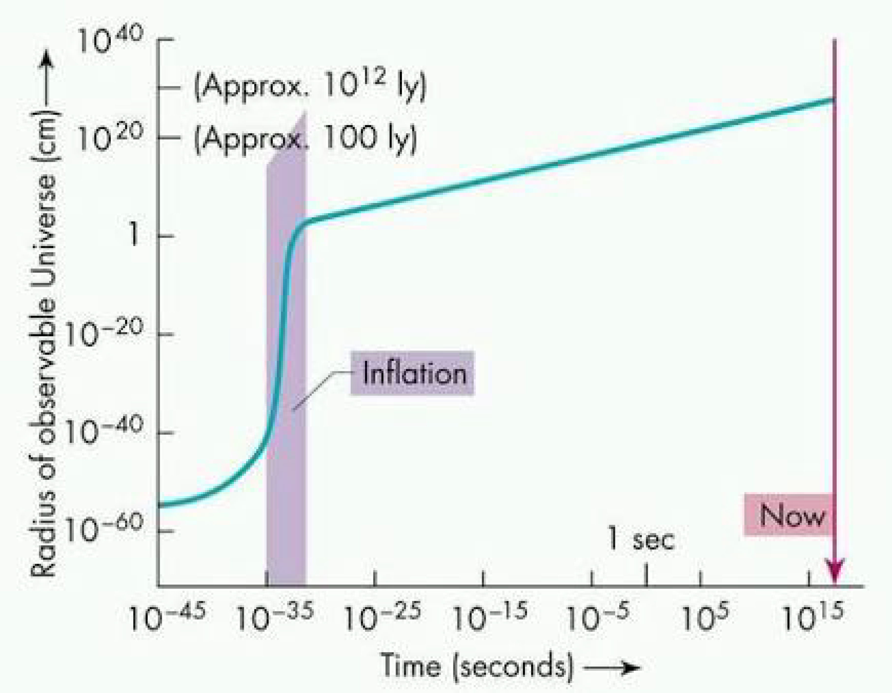 Universe 07 00276 g017