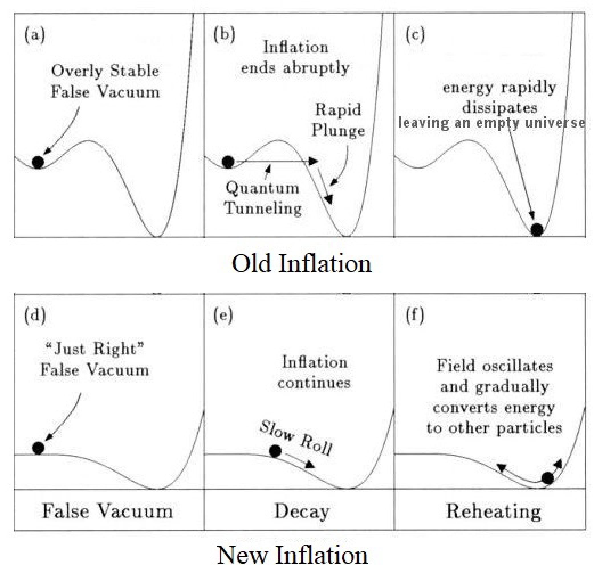 Universe 07 00276 g018