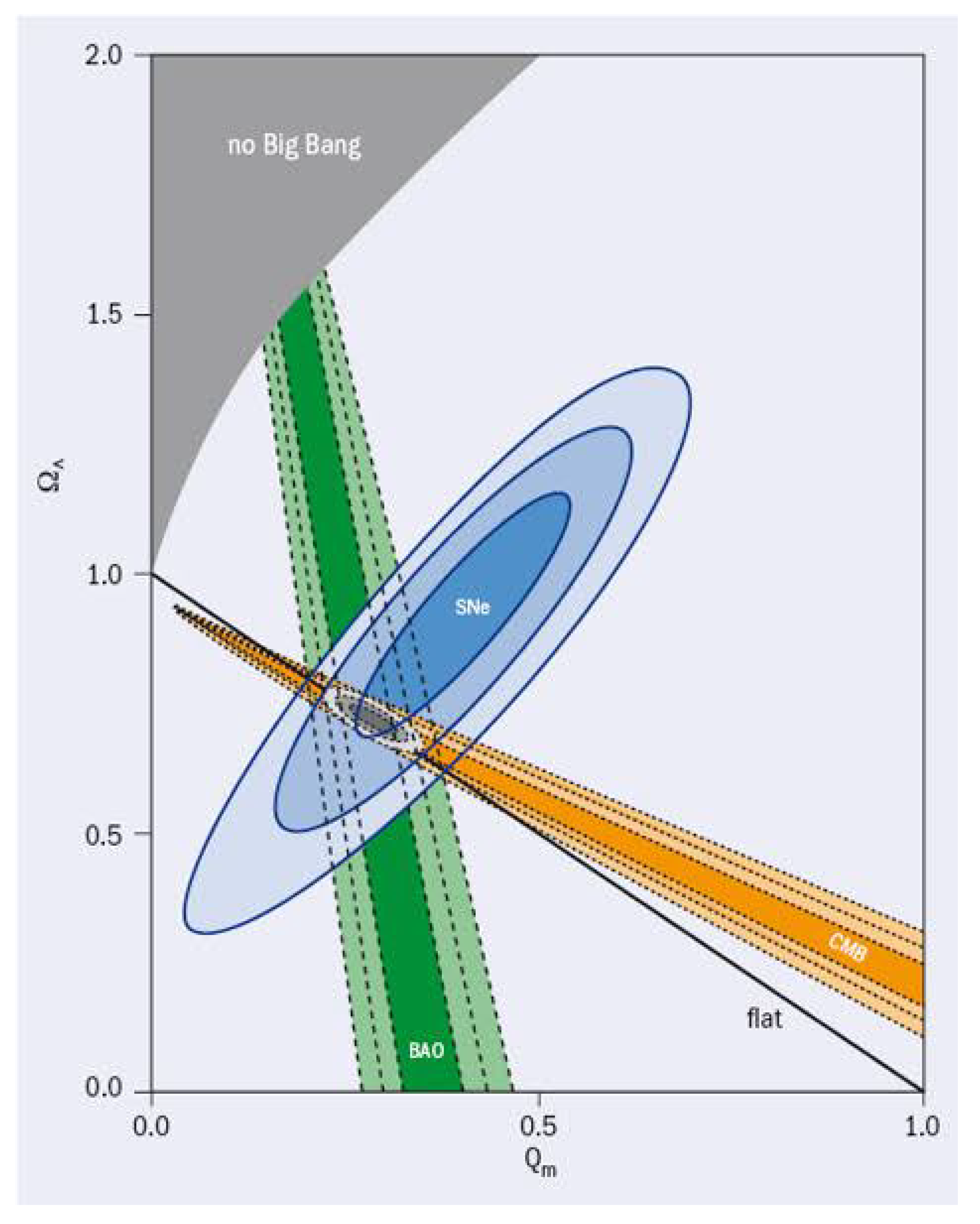 Universe 07 00276 g020