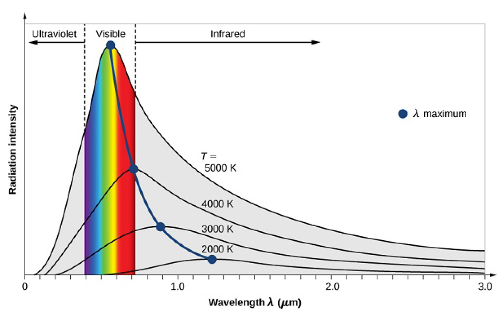 Universe 07 00276 g0a1