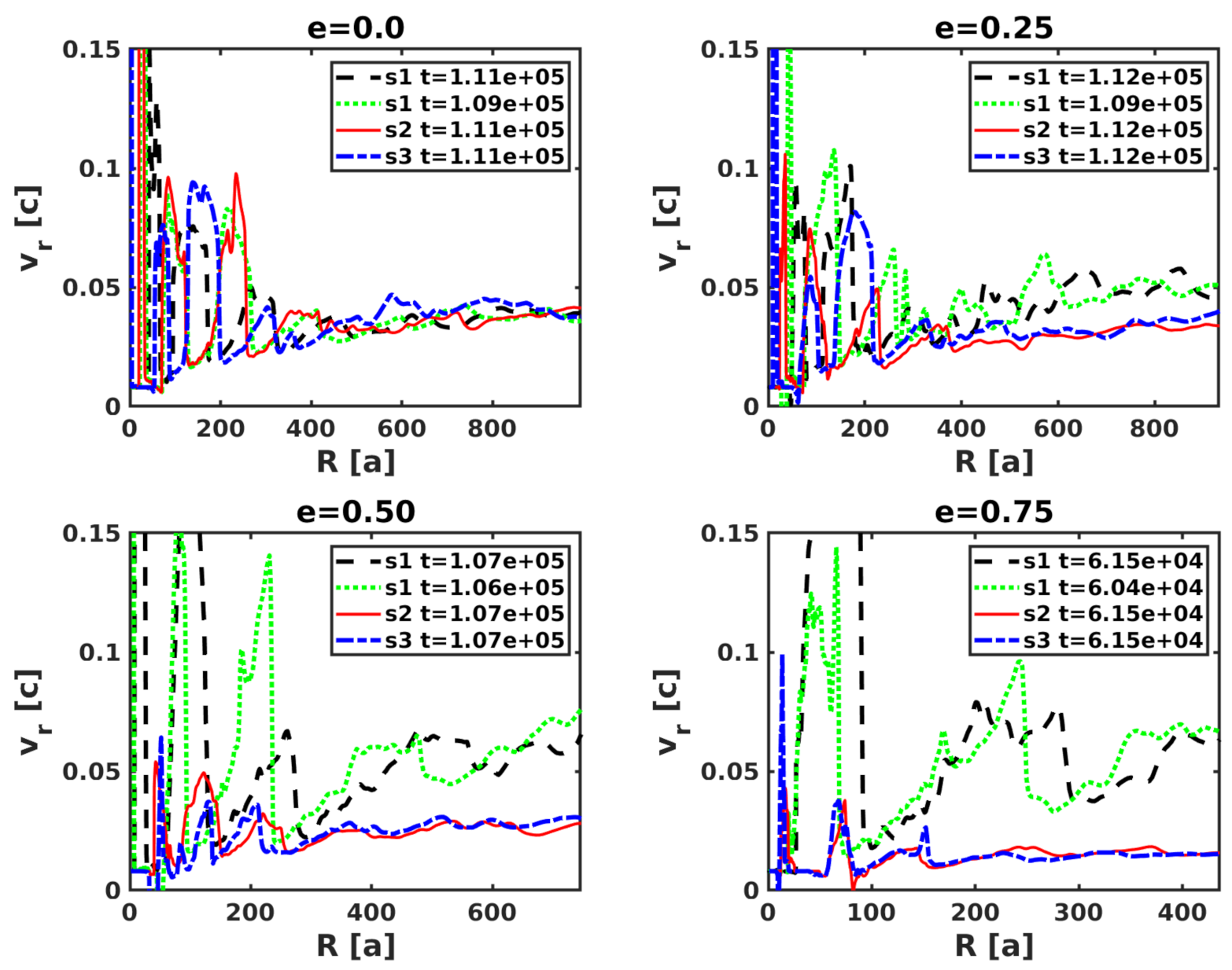 Universe 07 00277 g004