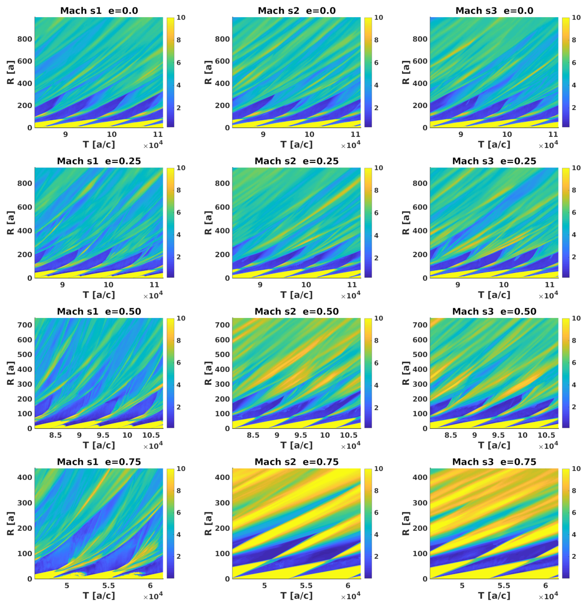 Universe 07 00277 g008