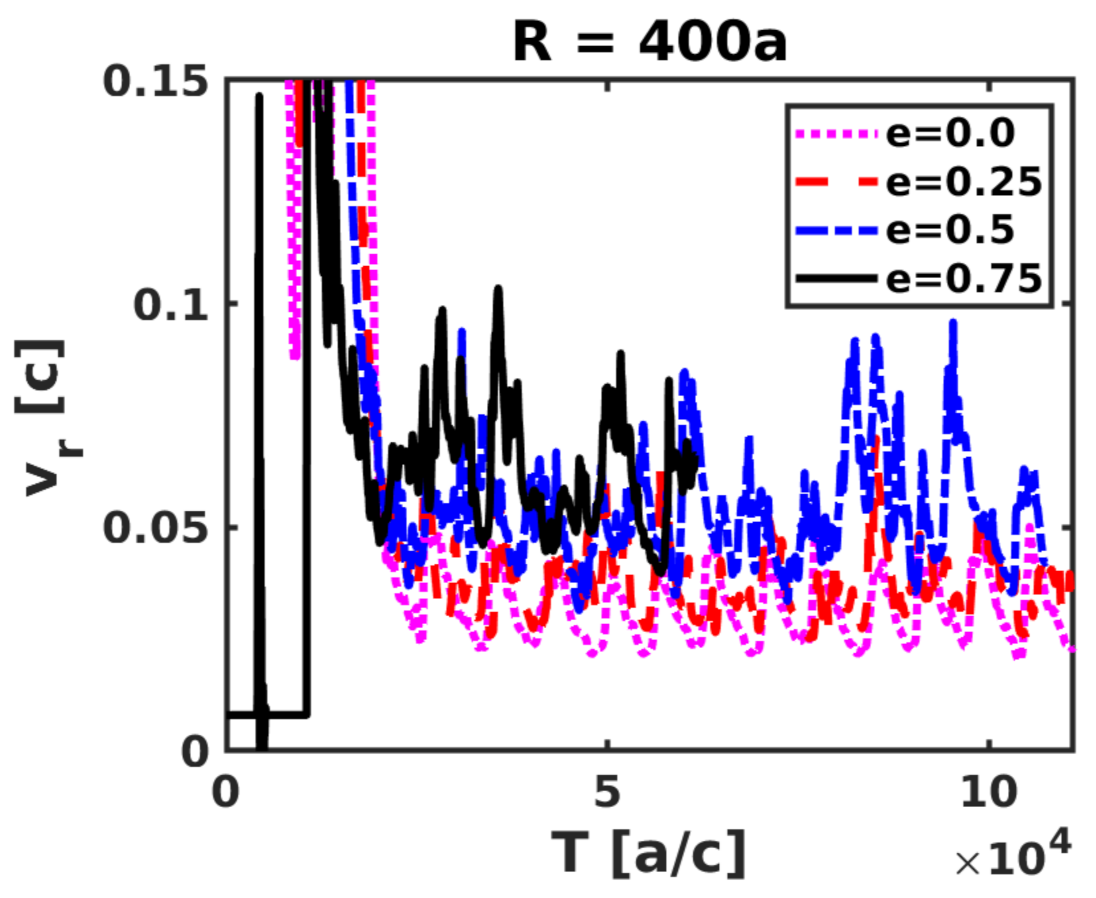 Universe 07 00277 g009