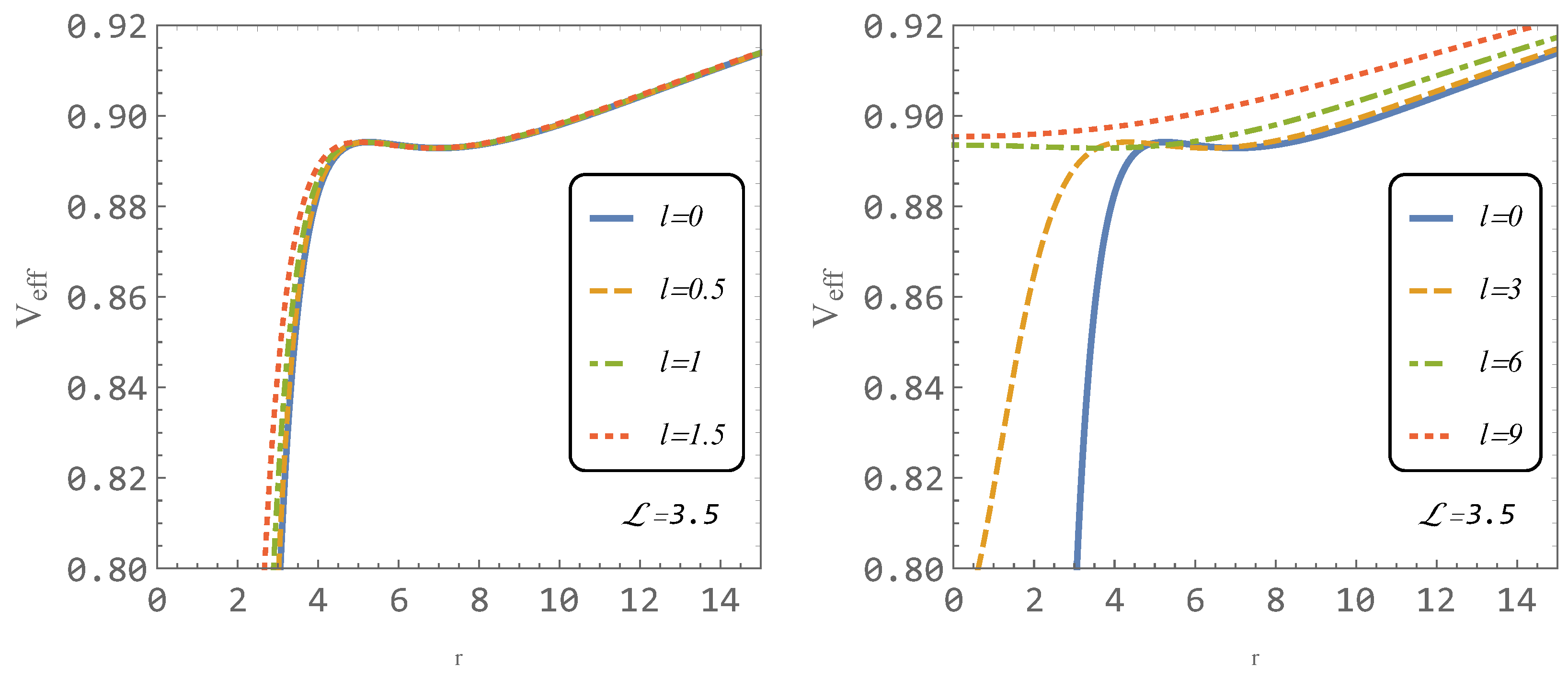 Universe 07 00279 g001