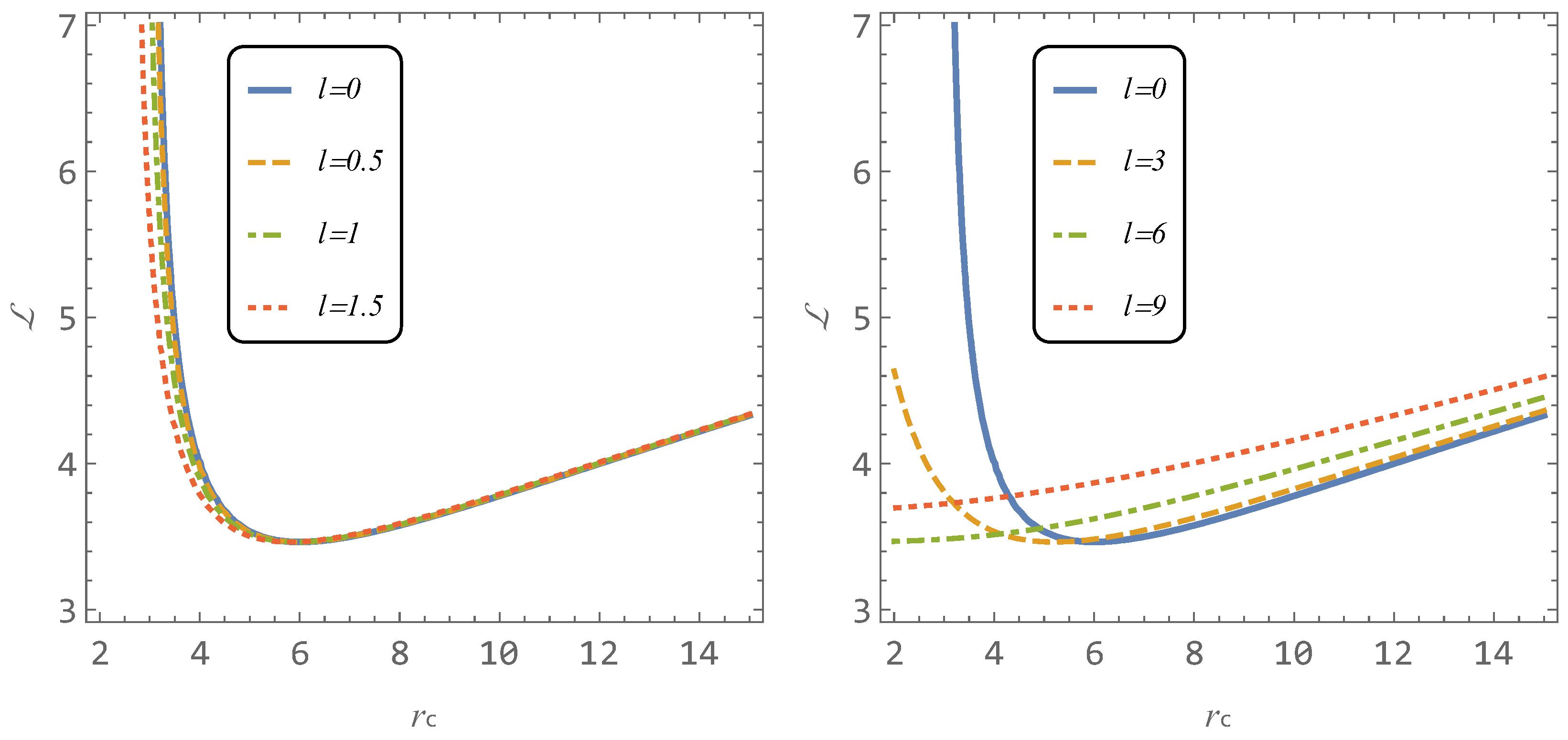 Universe 07 00279 g003