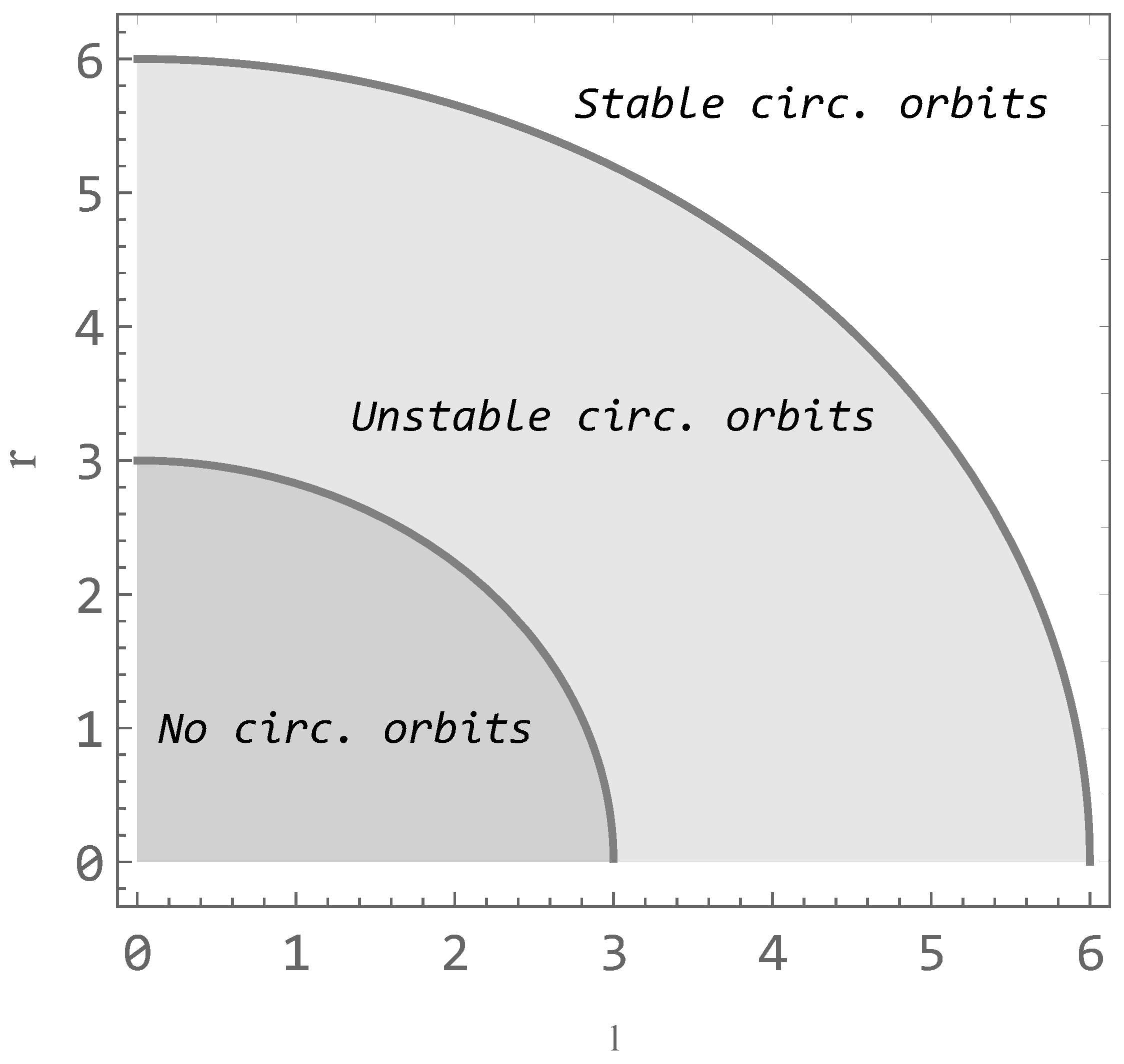 Universe 07 00279 g004