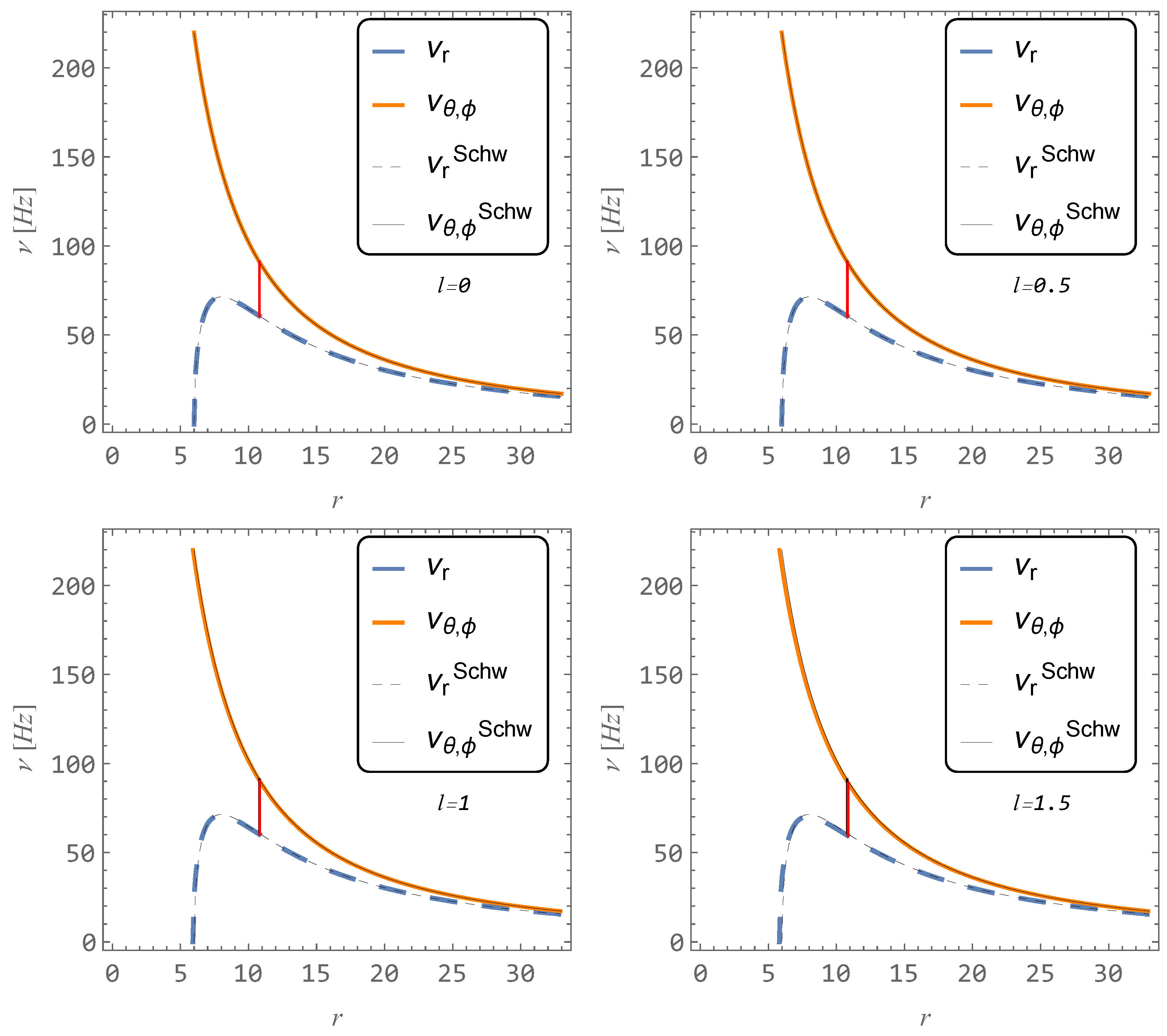 Universe 07 00279 g005