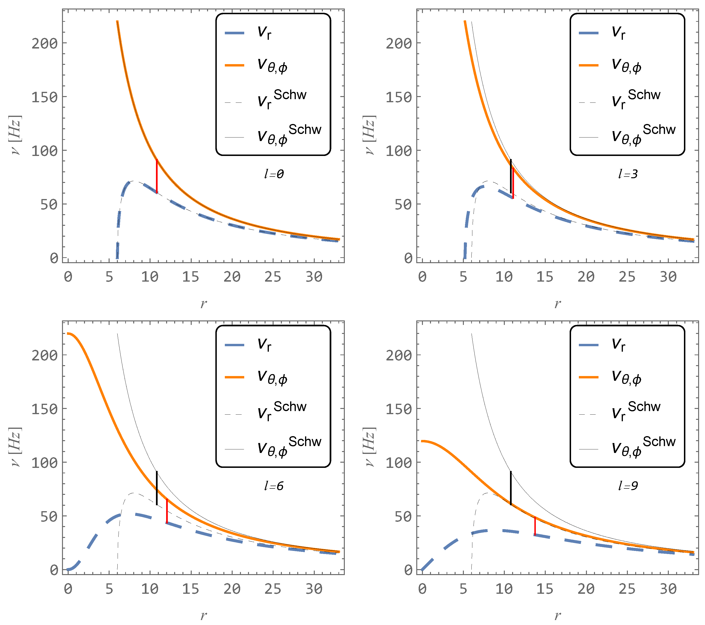 Universe 07 00279 g006
