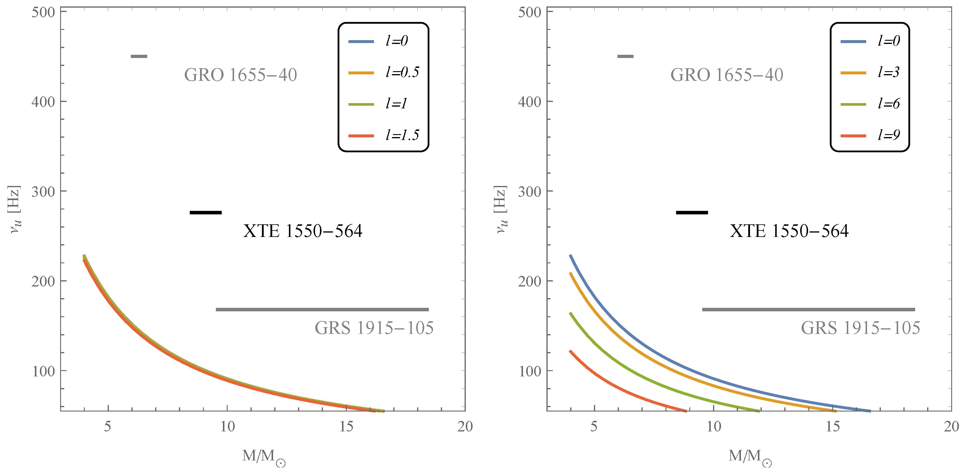 Universe 07 00279 g008