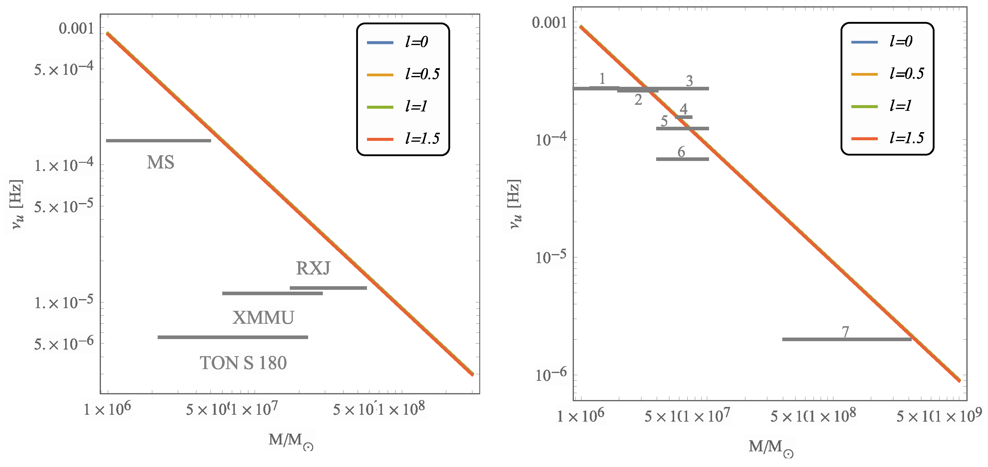 Universe 07 00279 g009