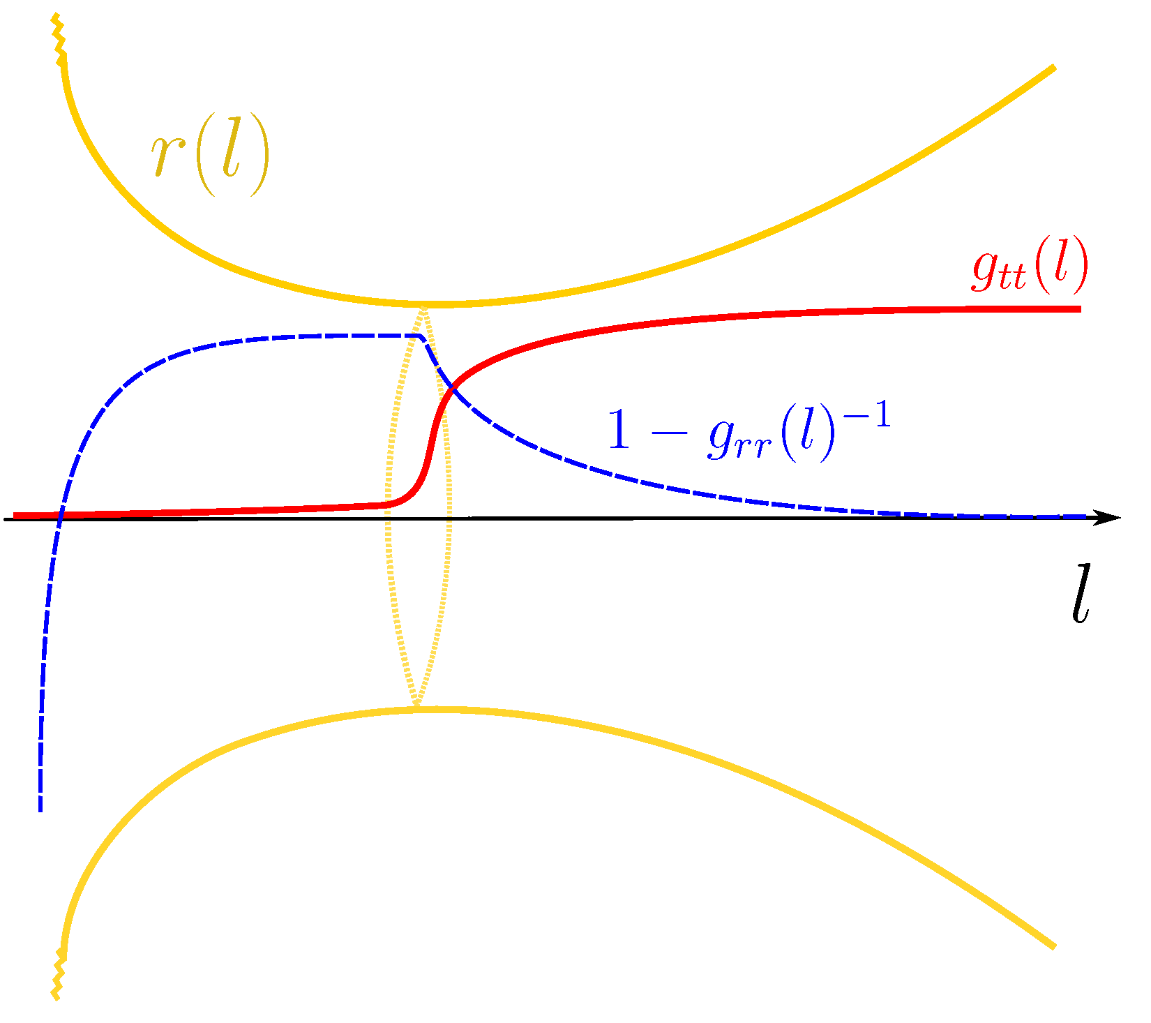 Universe 07 00281 g001 550