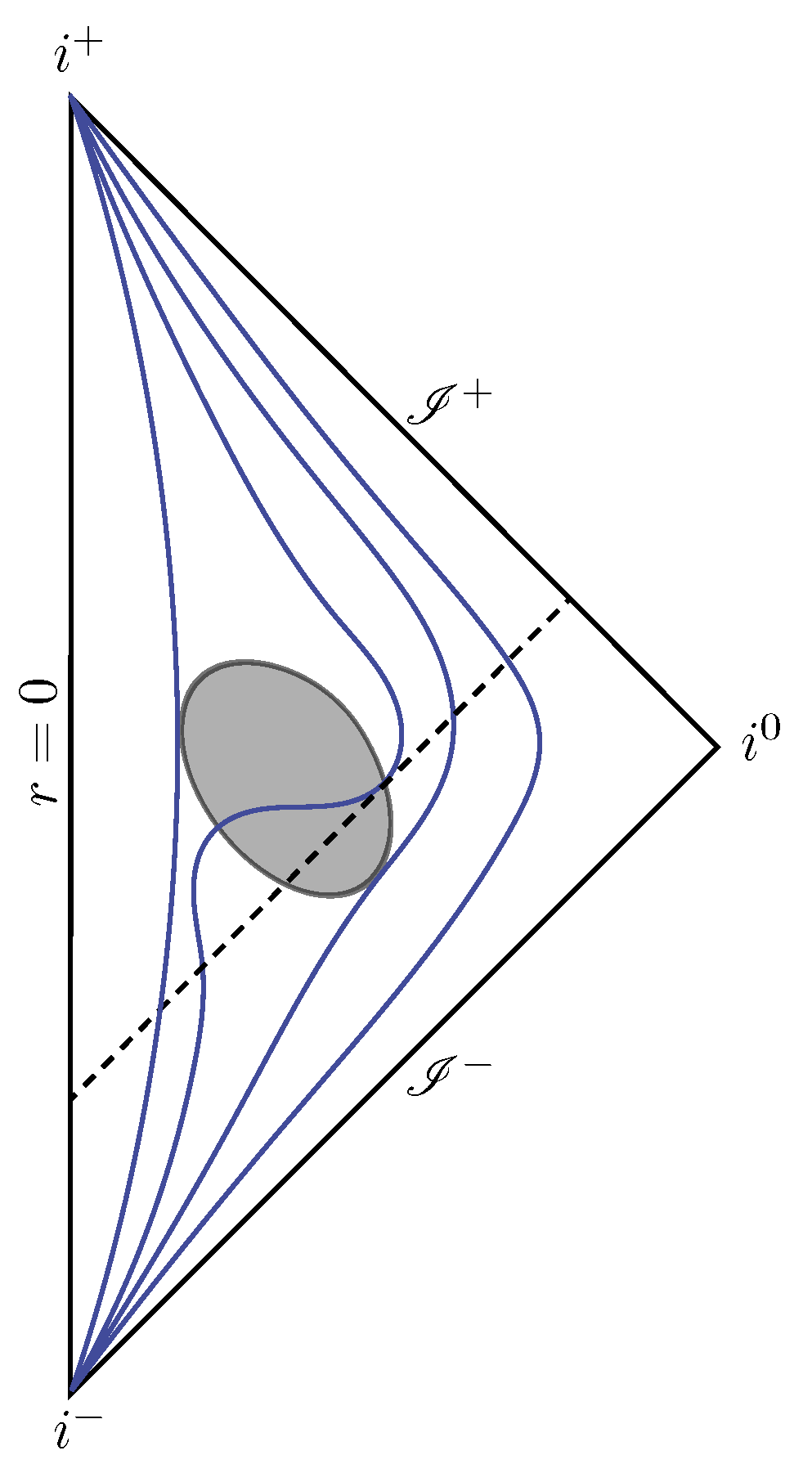 Universe 07 00281 g004 550